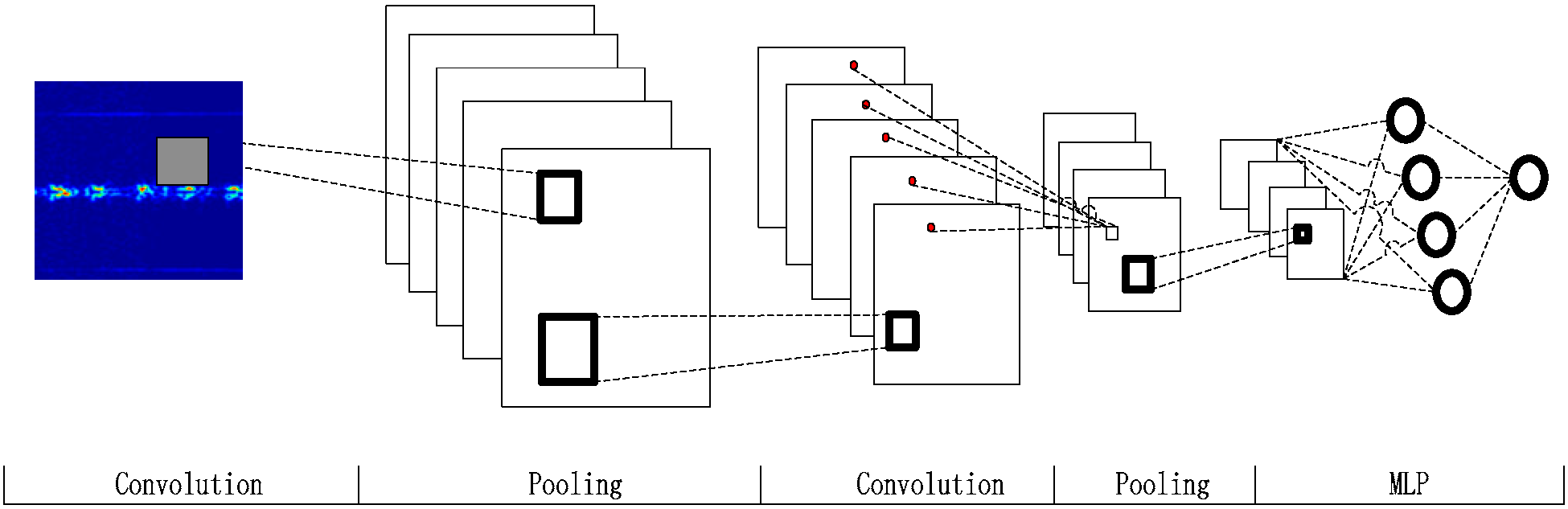 Remotesensing 11 01220 g006