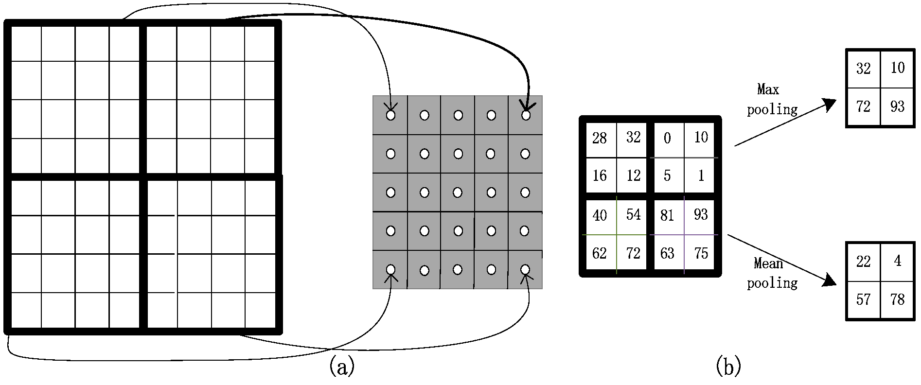 Remotesensing 11 01220 g007