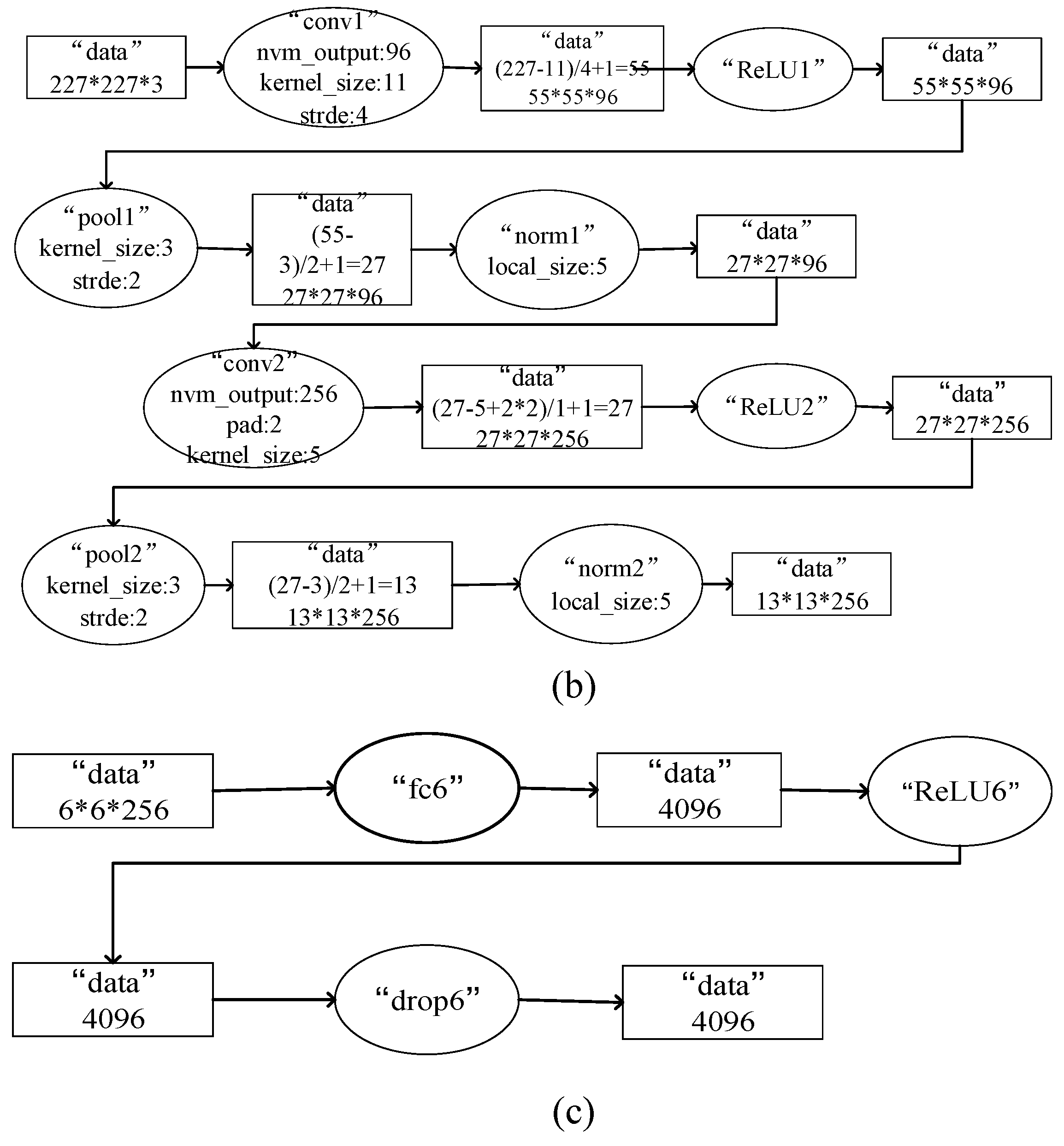 Remotesensing 11 01220 g010b