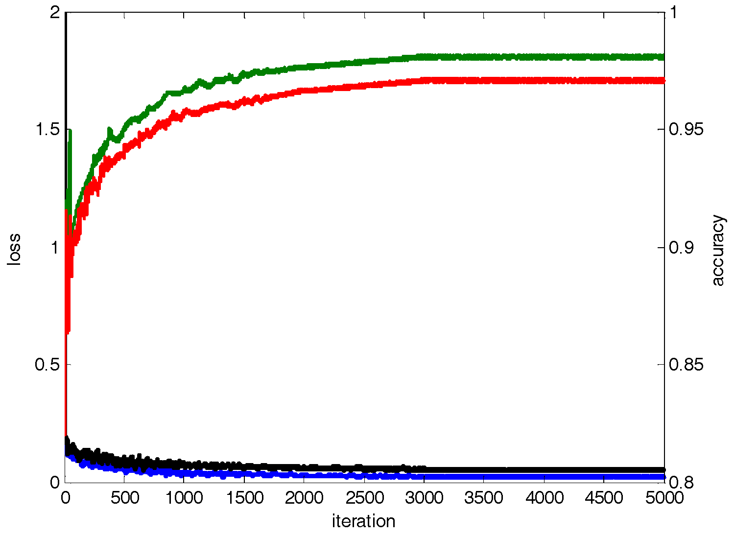 Remotesensing 11 01220 g011