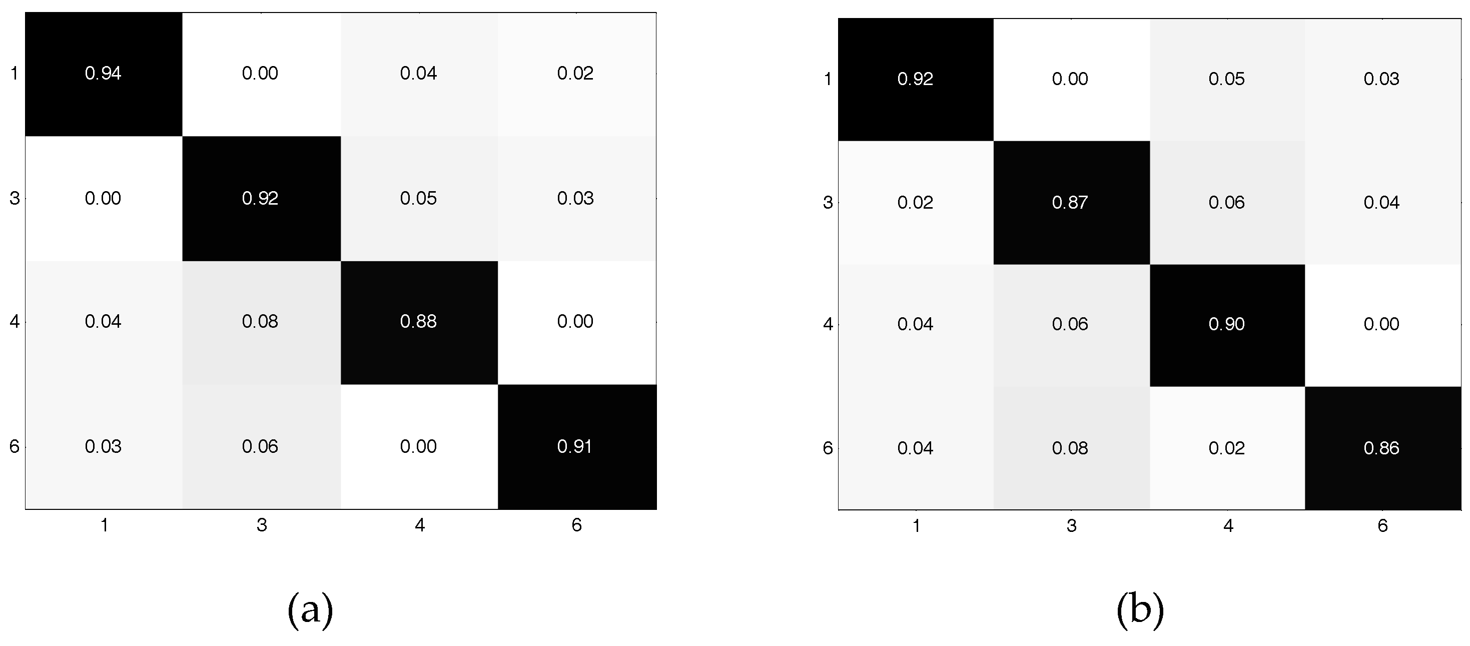 Remotesensing 11 01220 g013a