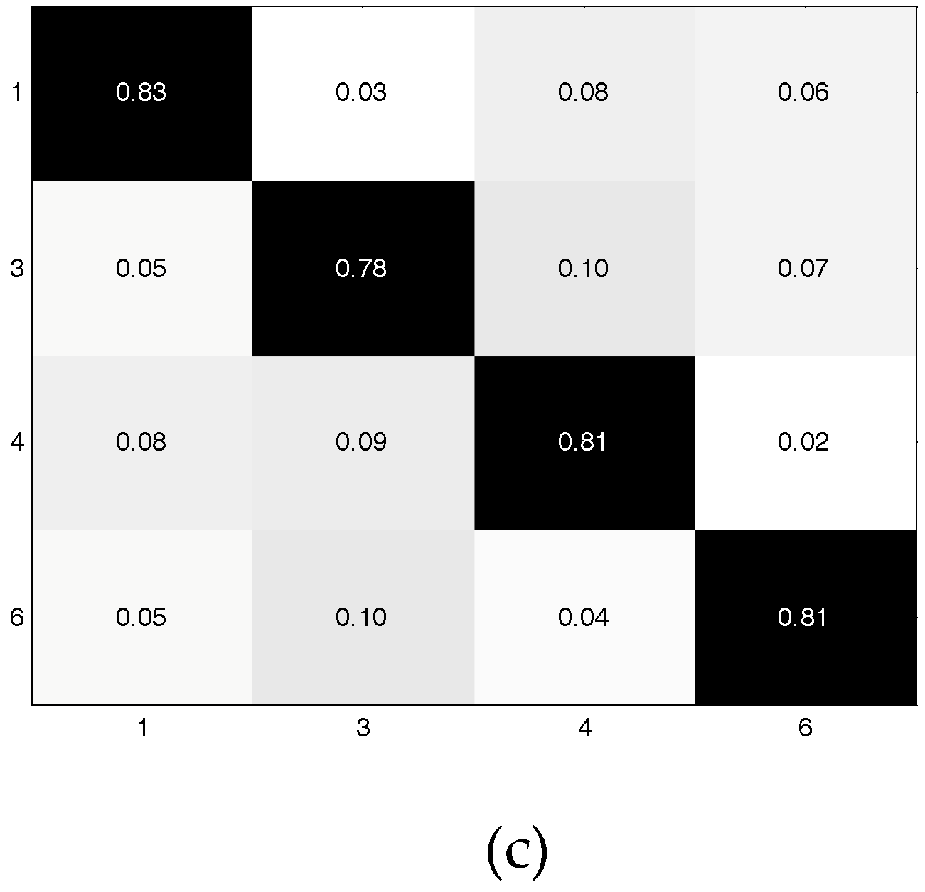 Remotesensing 11 01220 g013b