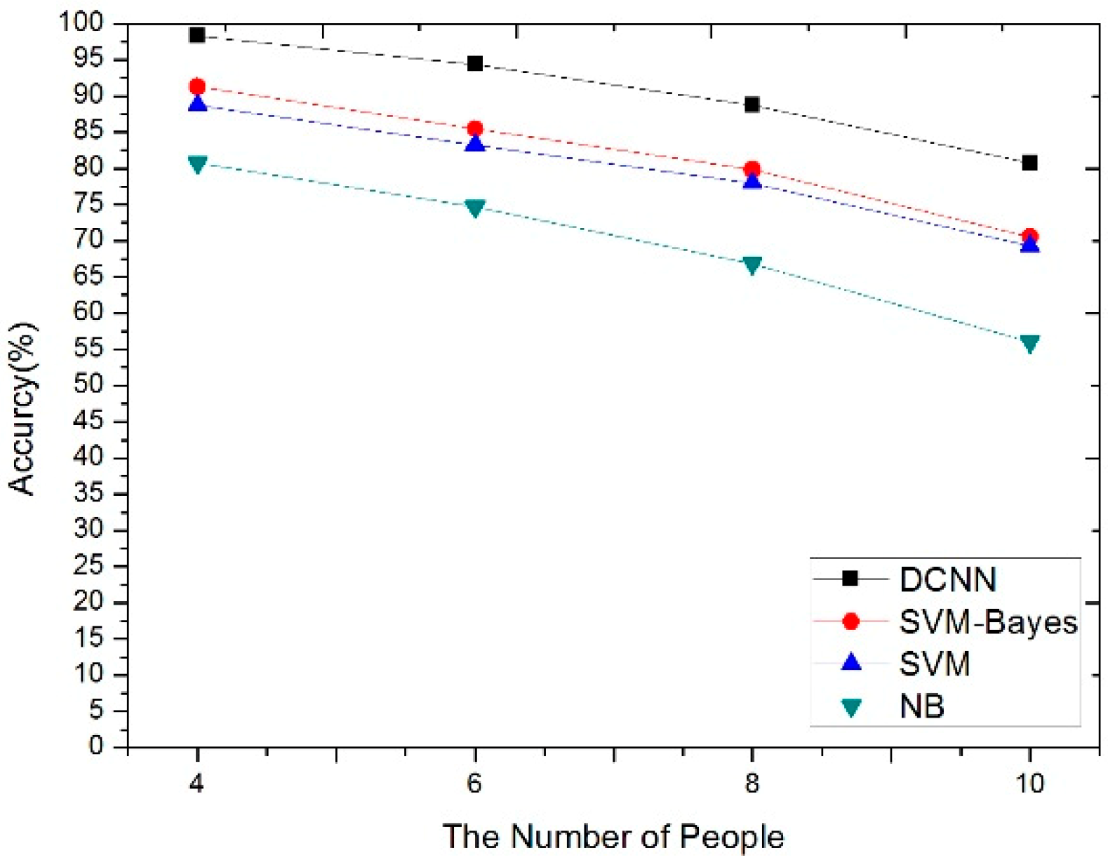 Remotesensing 11 01220 g015