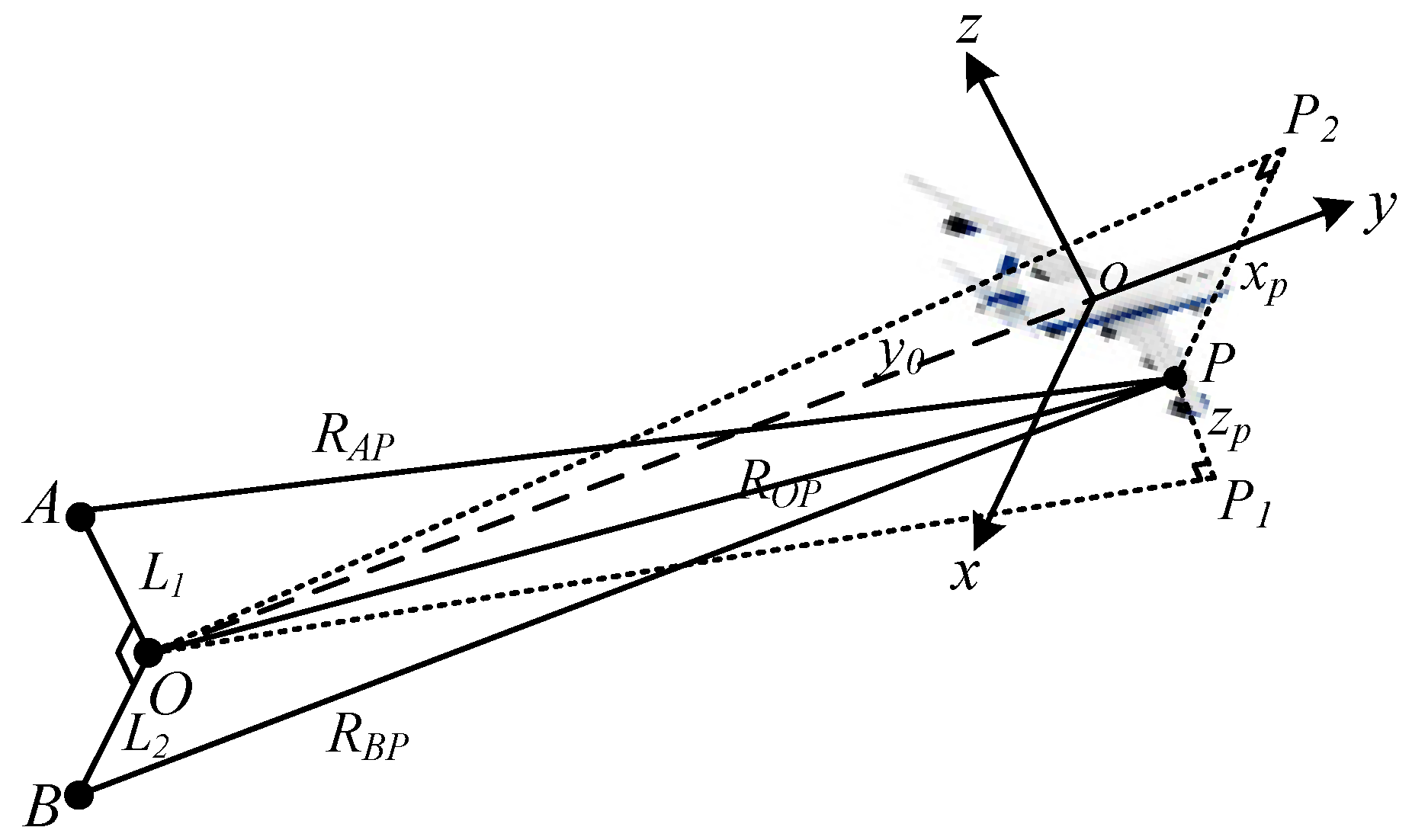 Remotesensing 11 01221 g001