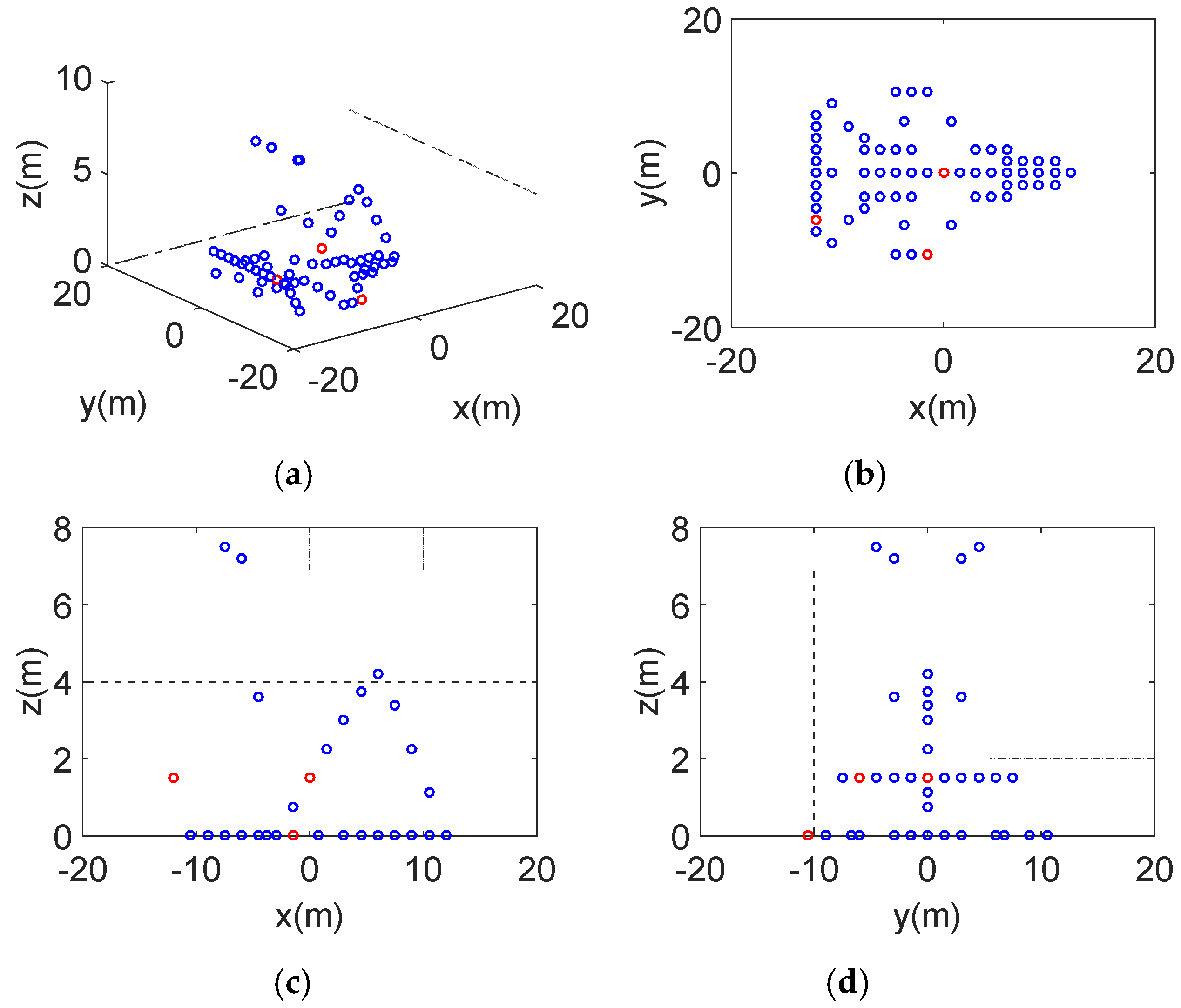 Remotesensing 11 01221 g003