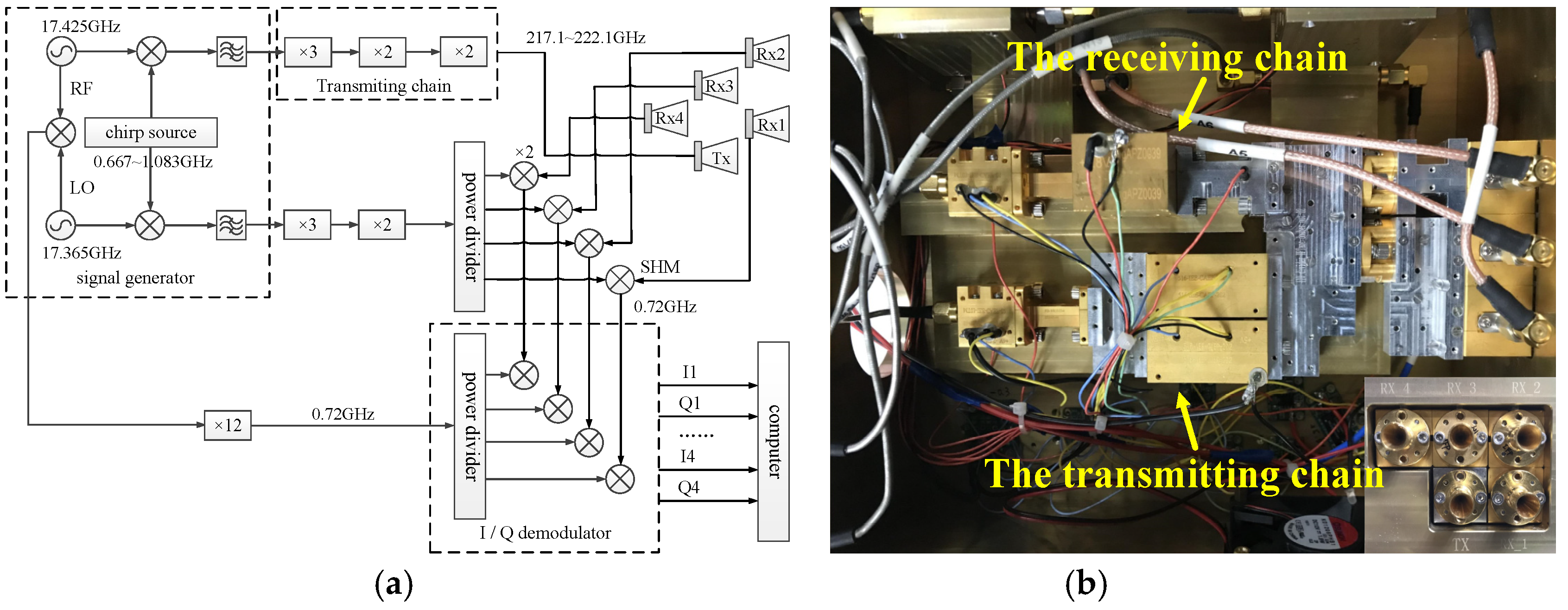 Remotesensing 11 01221 g010