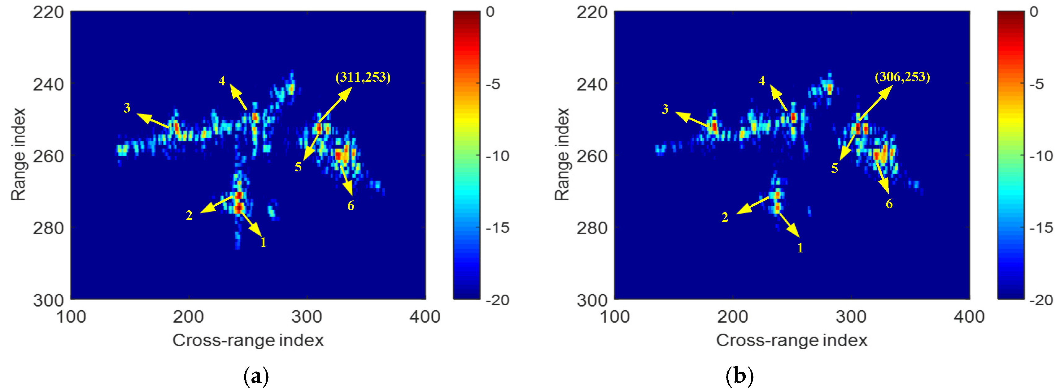 Remotesensing 11 01221 g012
