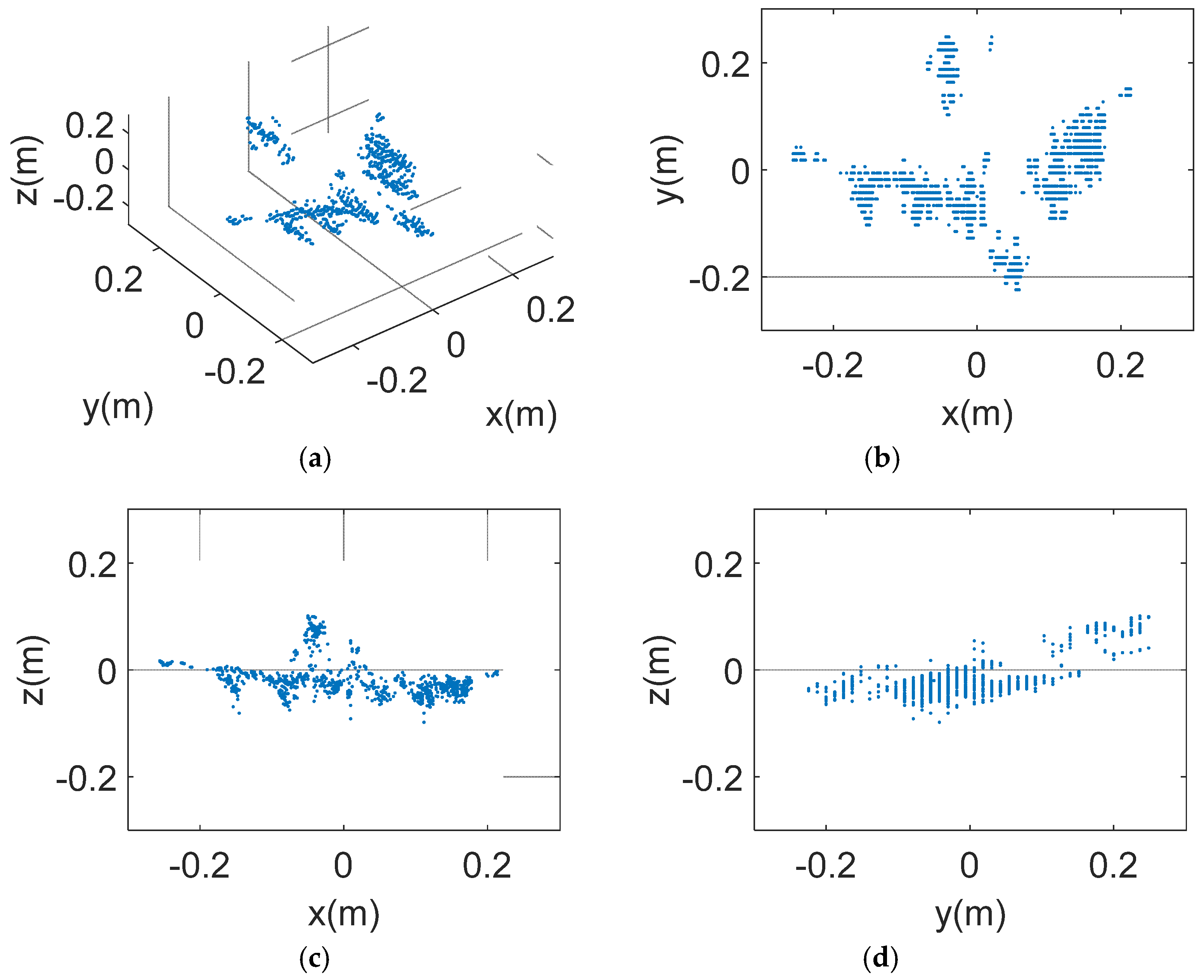 Remotesensing 11 01221 g014