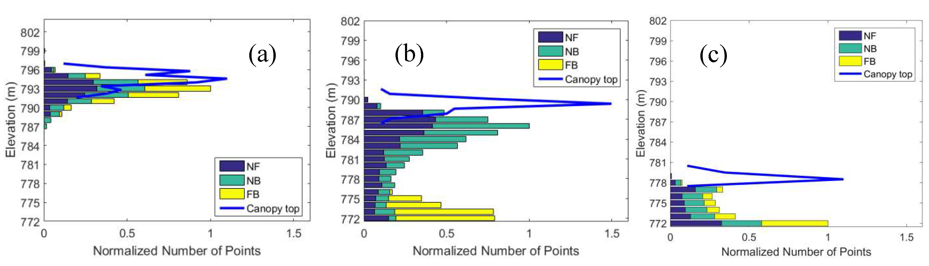 Remotesensing 11 01222 g008 Remotesensing 11 01222 g008