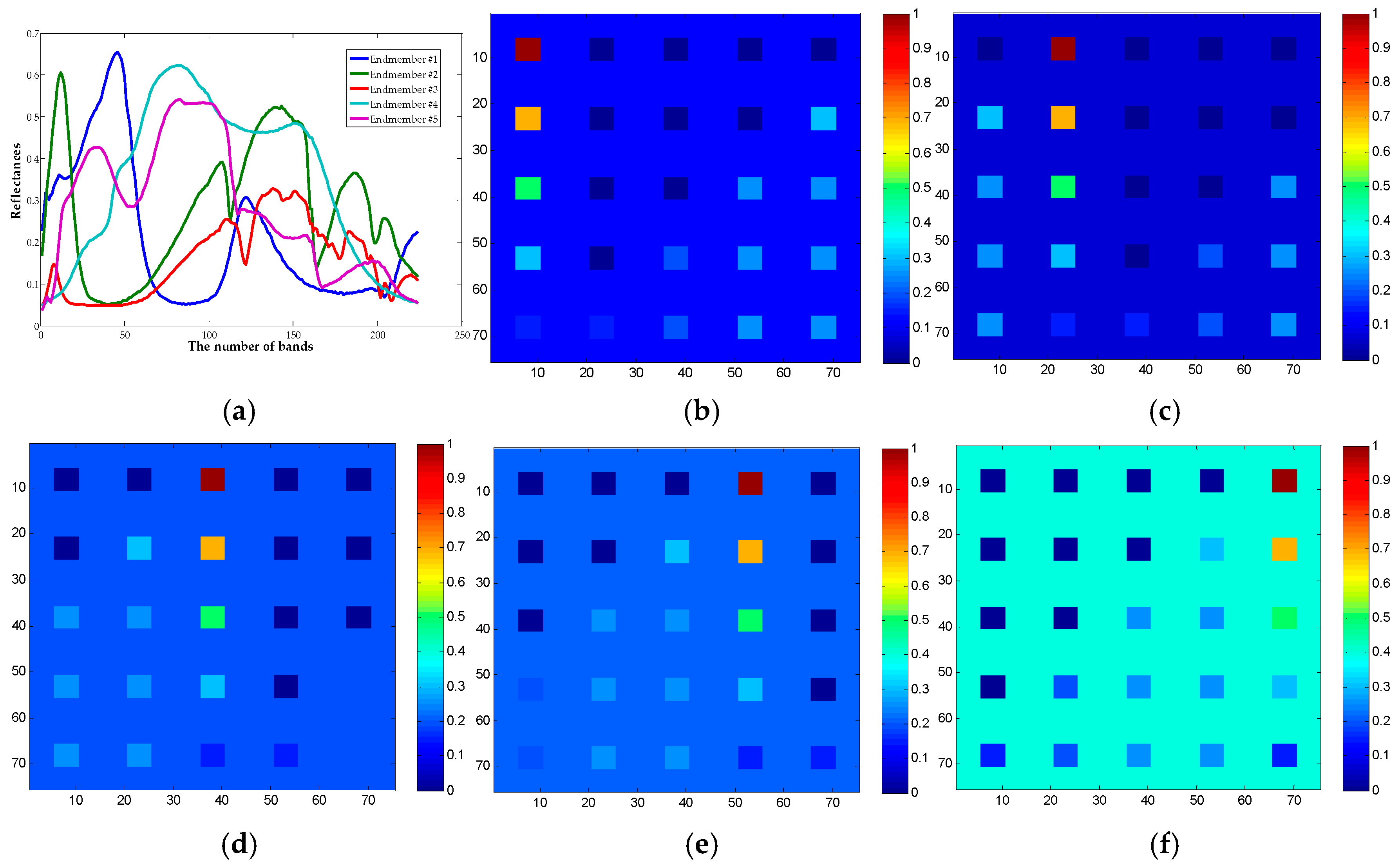 Remotesensing 11 01223 g003 Remotesensing 11 01223 g003