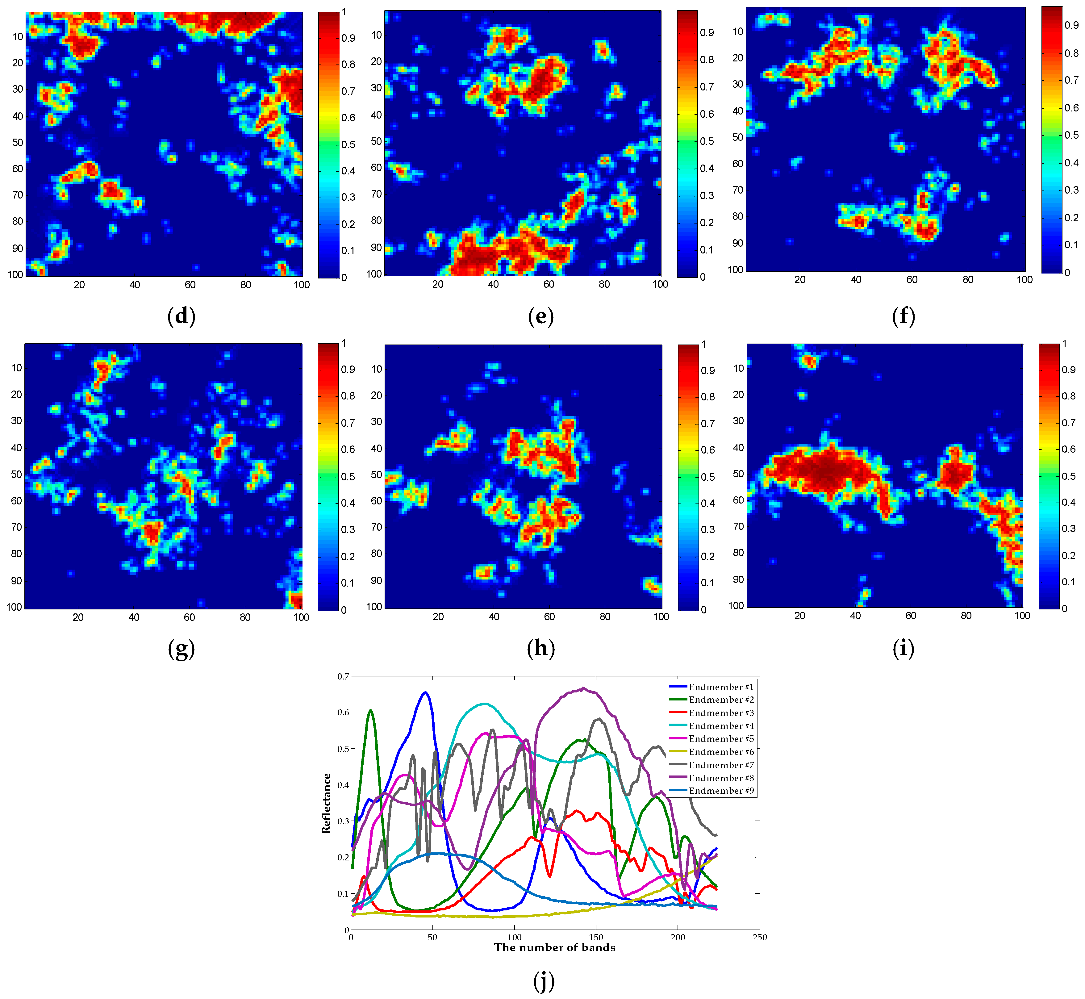 Remotesensing 11 01223 g004b Remotesensing 11 01223 g004b