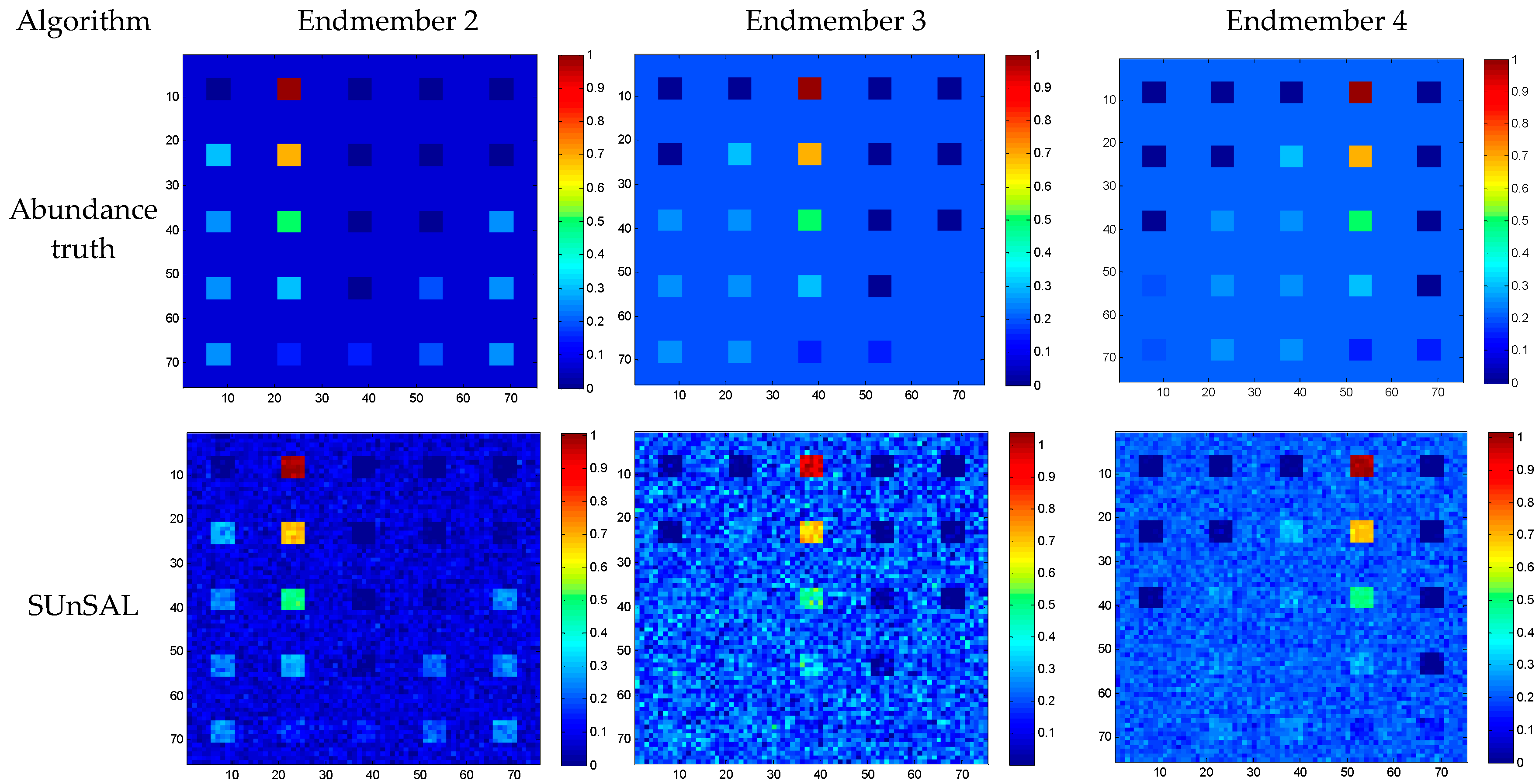 Remotesensing 11 01223 g006a Remotesensing 11 01223 g006a
