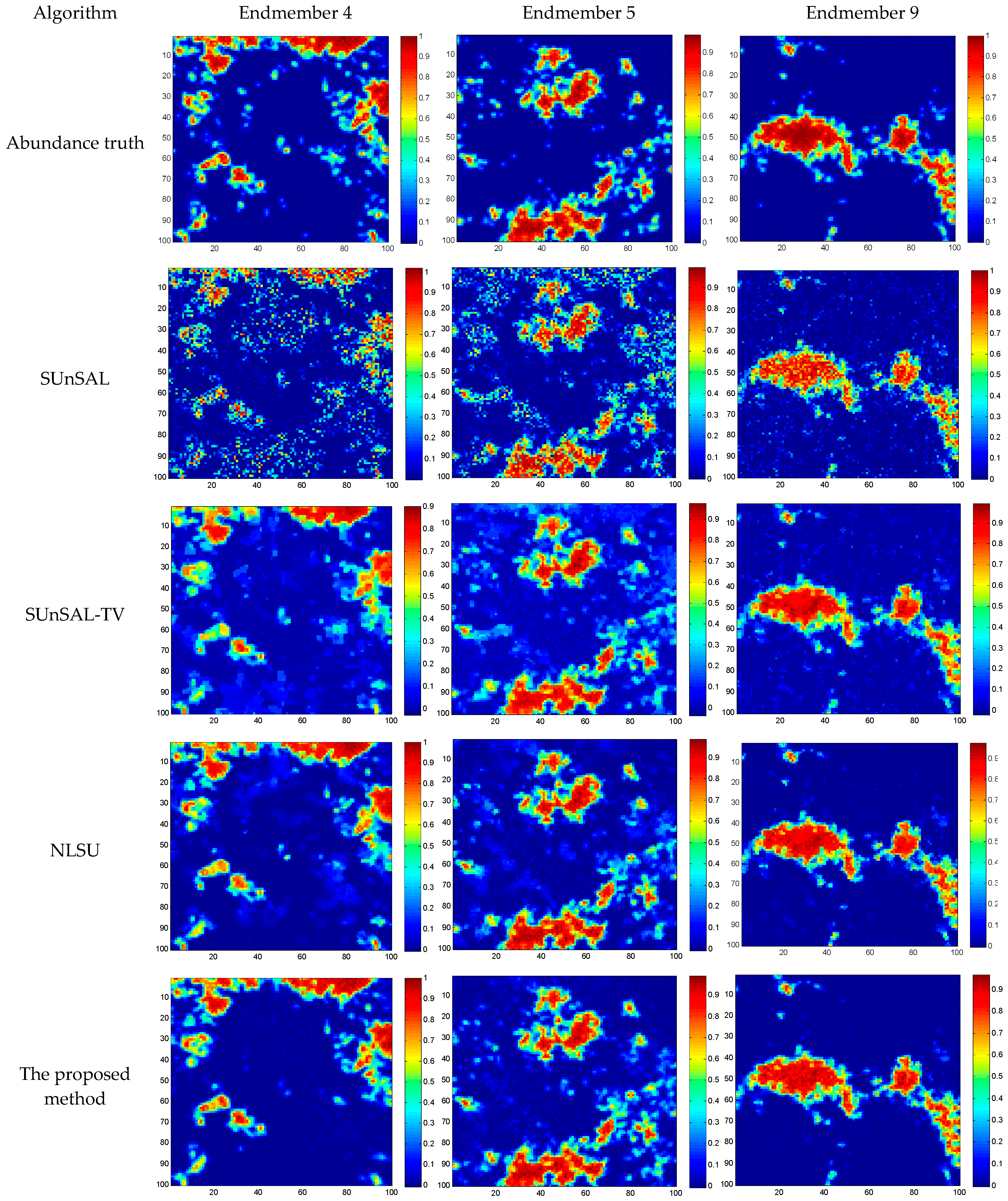 Remotesensing 11 01223 g007 Remotesensing 11 01223 g007