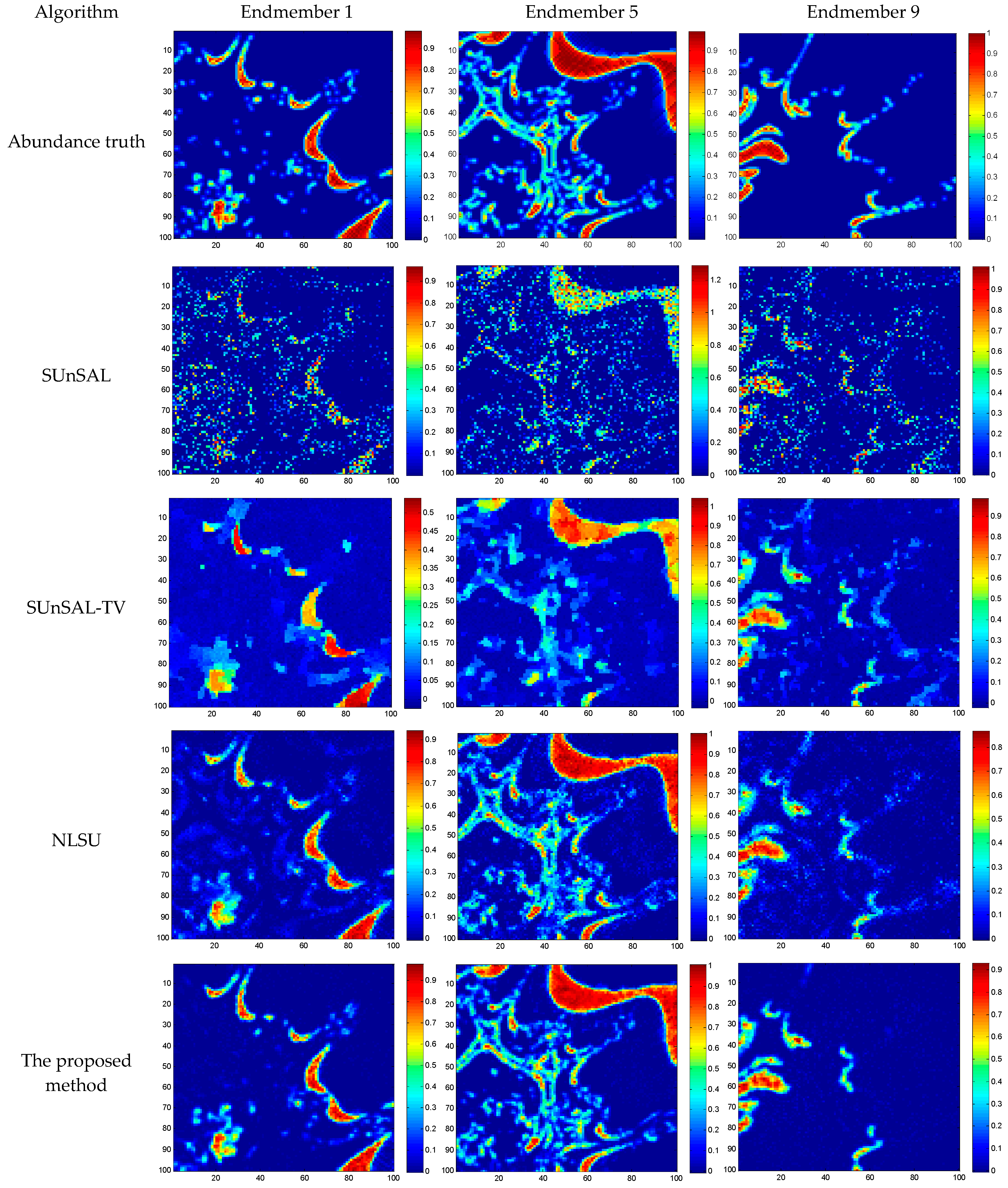 Remotesensing 11 01223 g008 Remotesensing 11 01223 g008
