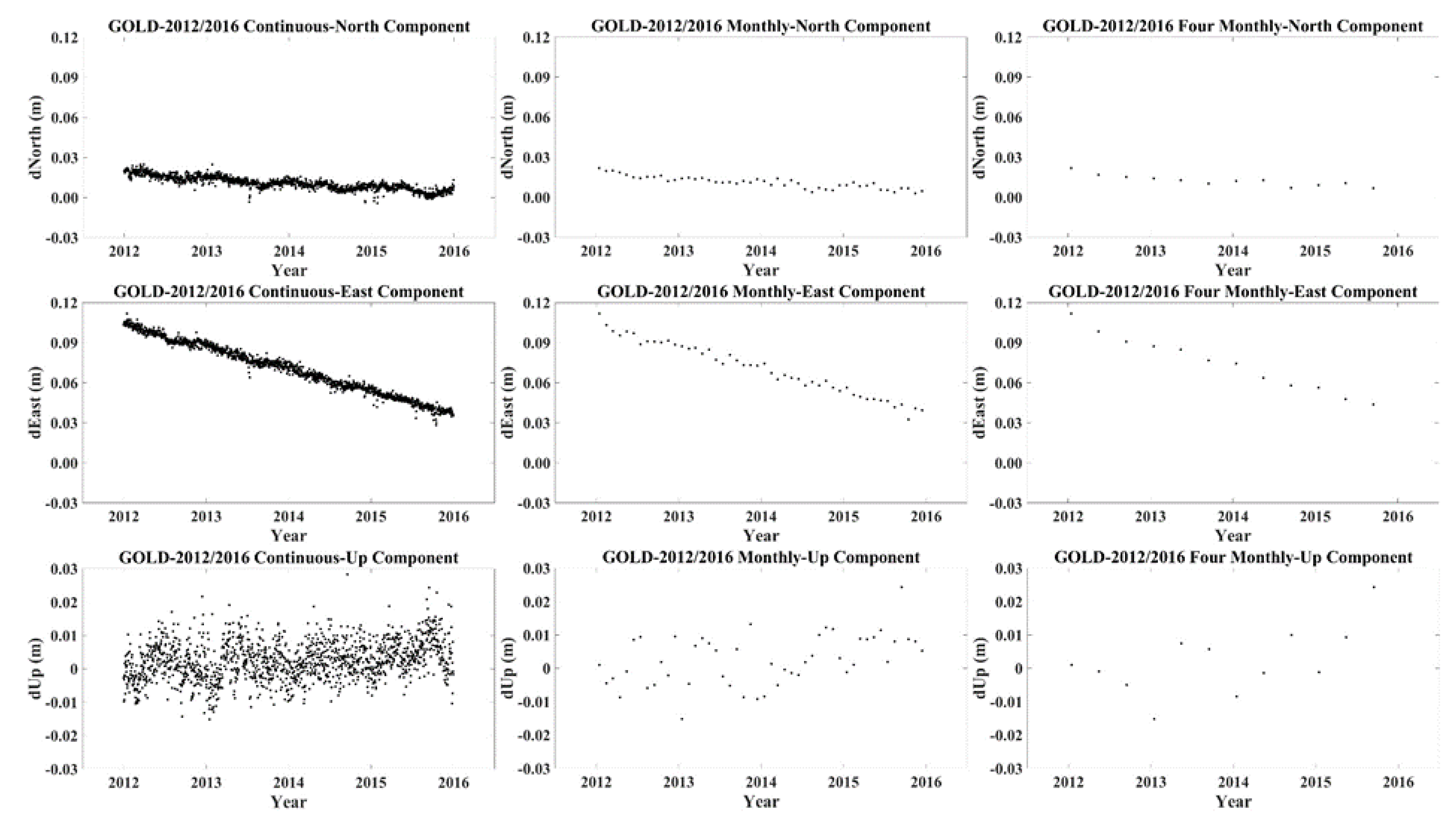 Remotesensing 11 01225 g002