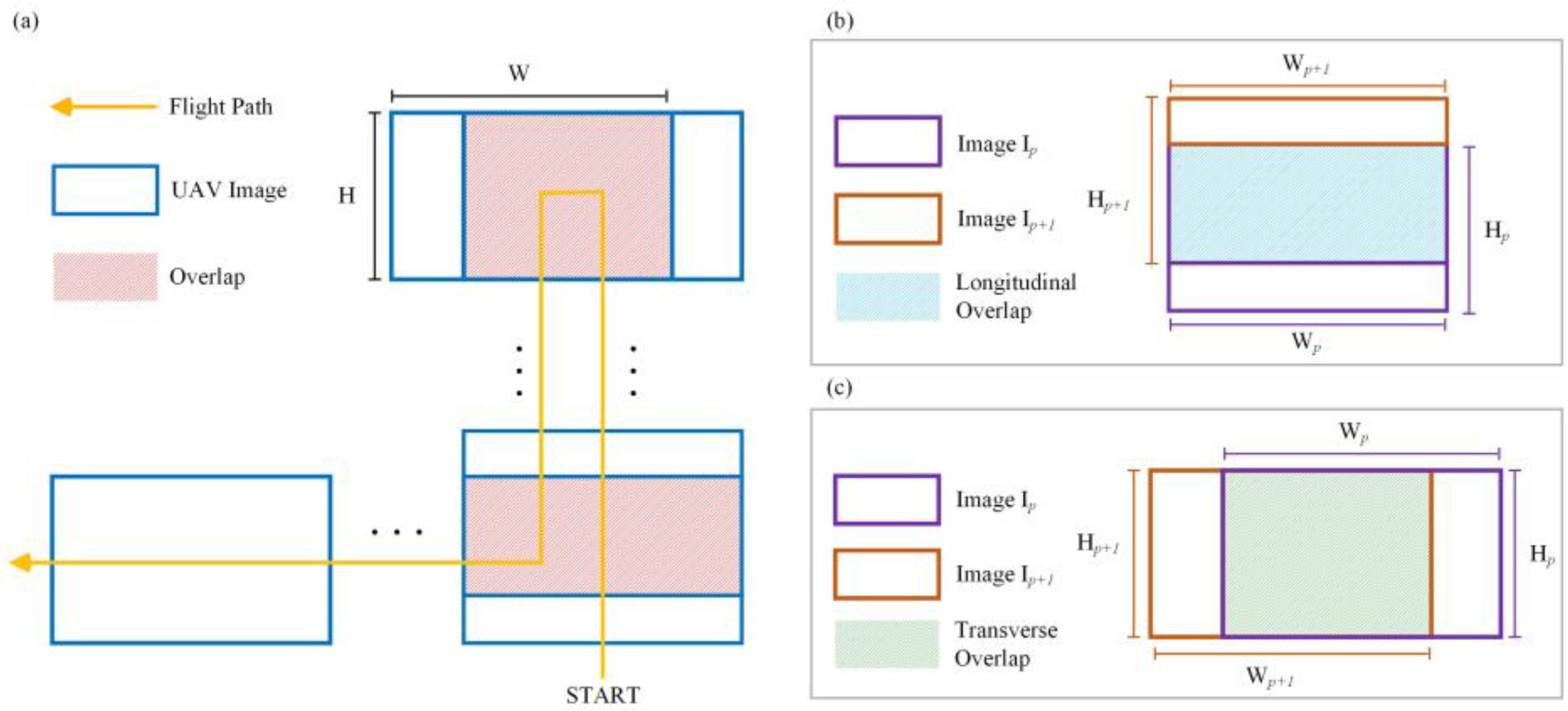 Remotesensing 11 01226 g002