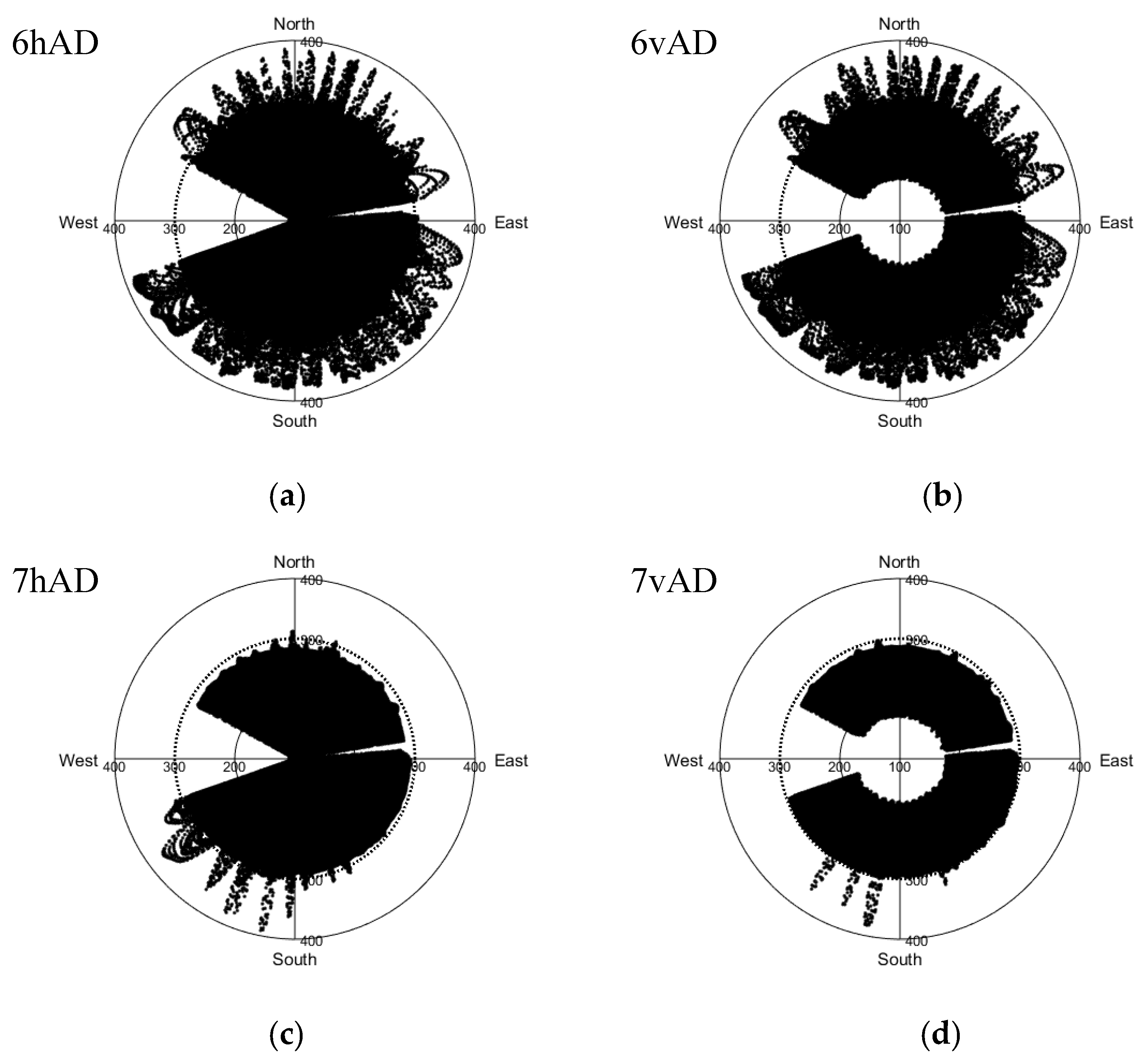 Remotesensing 11 01228 g009
