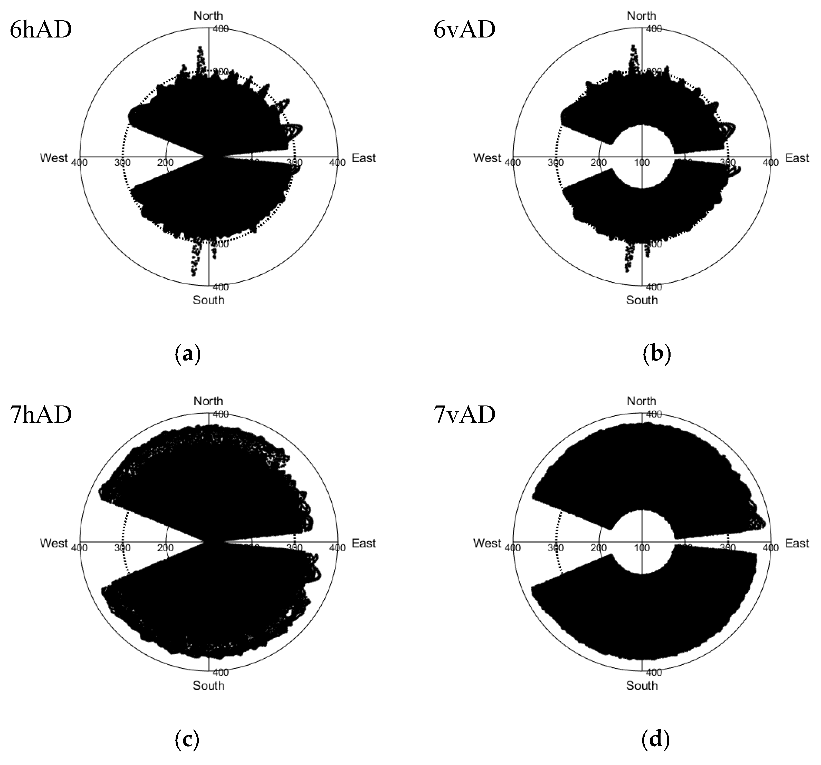 Remotesensing 11 01228 g011