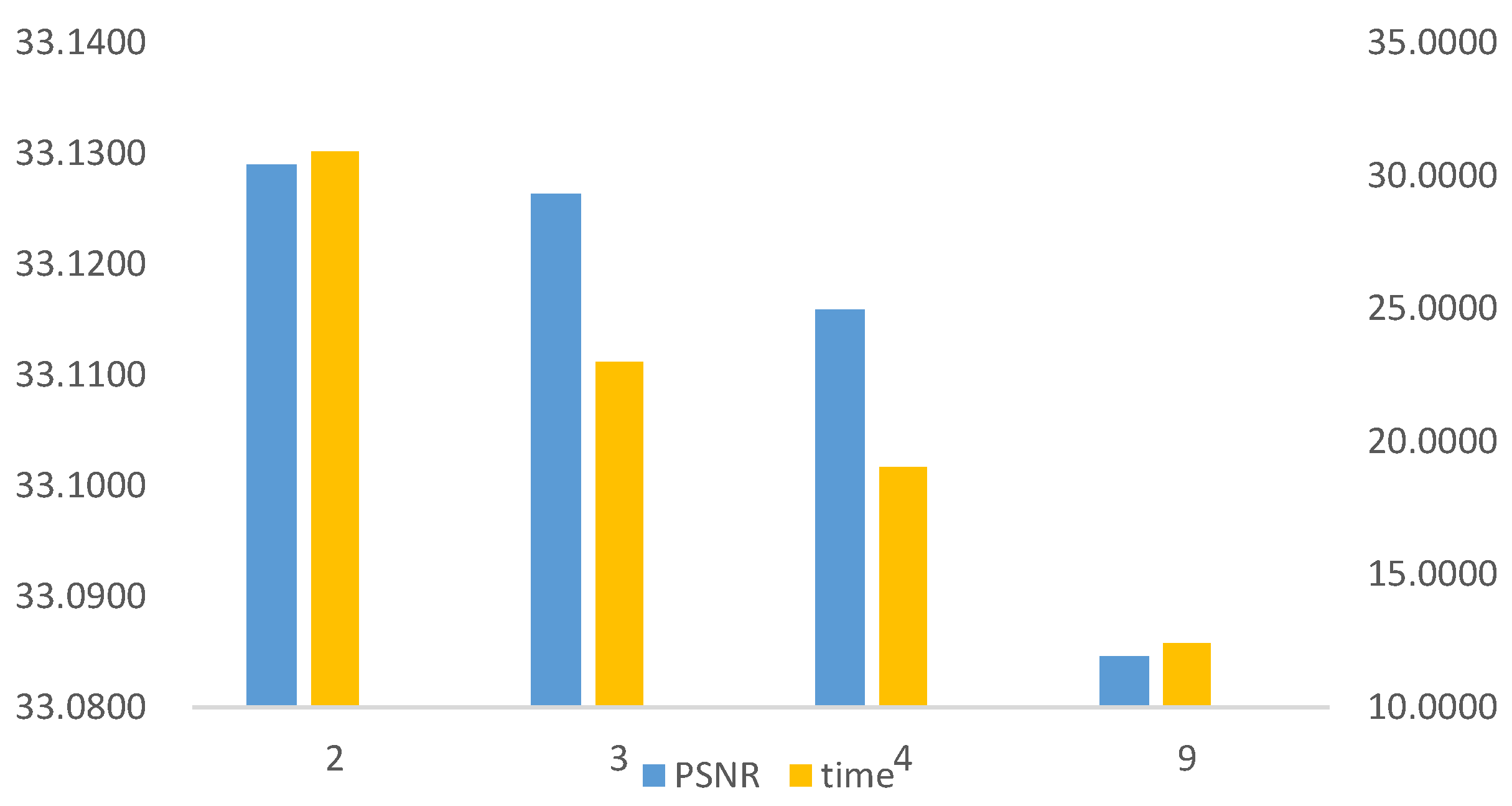 Remotesensing 11 01229 g006