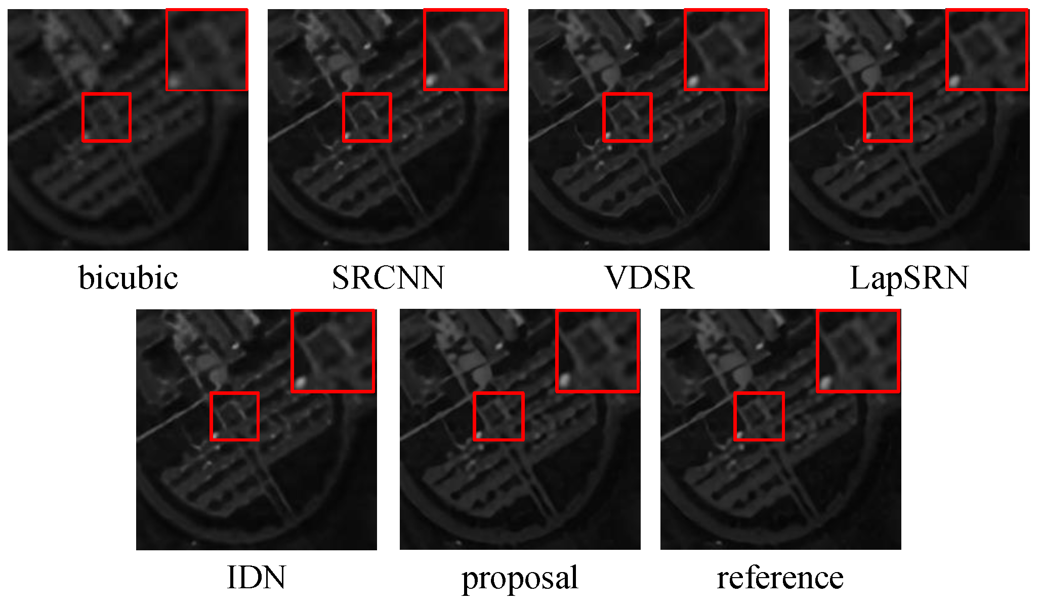 Remotesensing 11 01229 g007