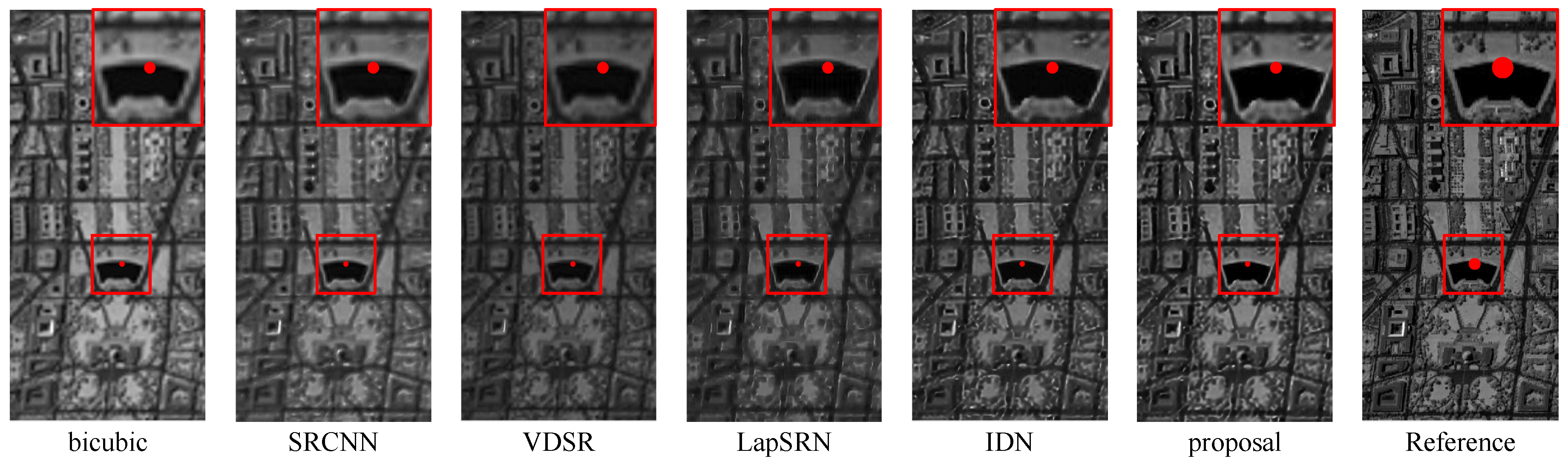 Remotesensing 11 01229 g009