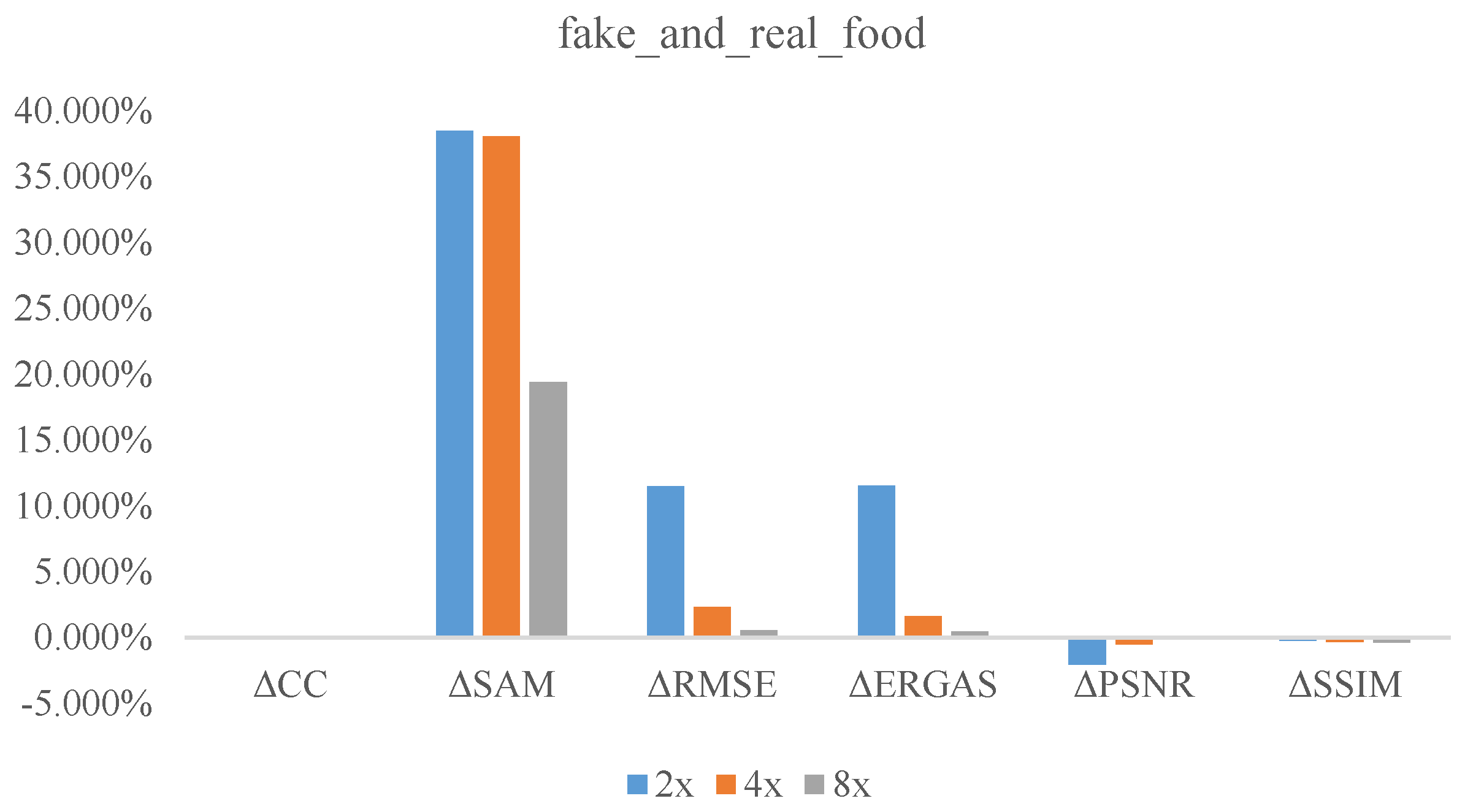 Remotesensing 11 01229 g015
