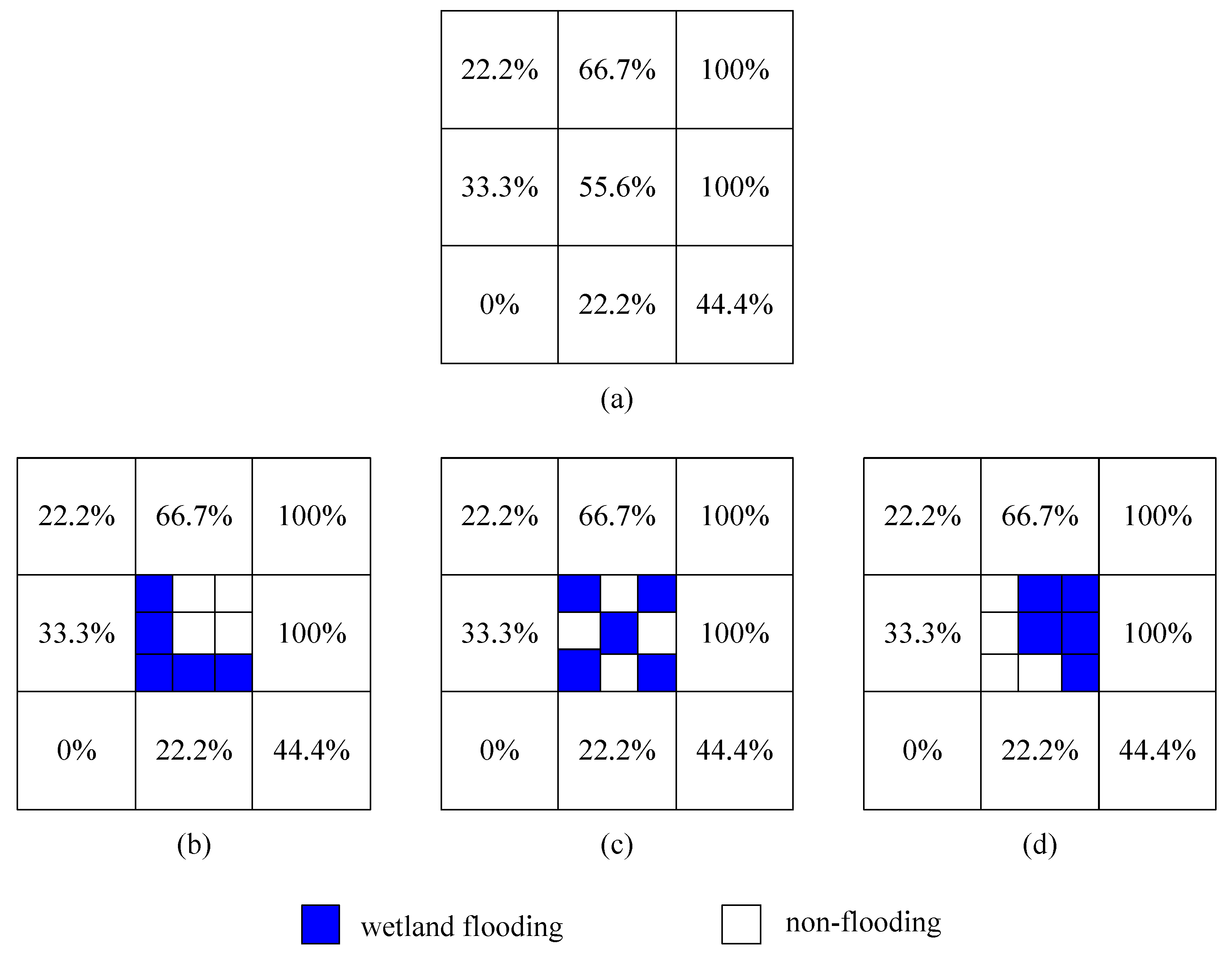 Remotesensing 11 01231 g001 Remotesensing 11 01231 g001