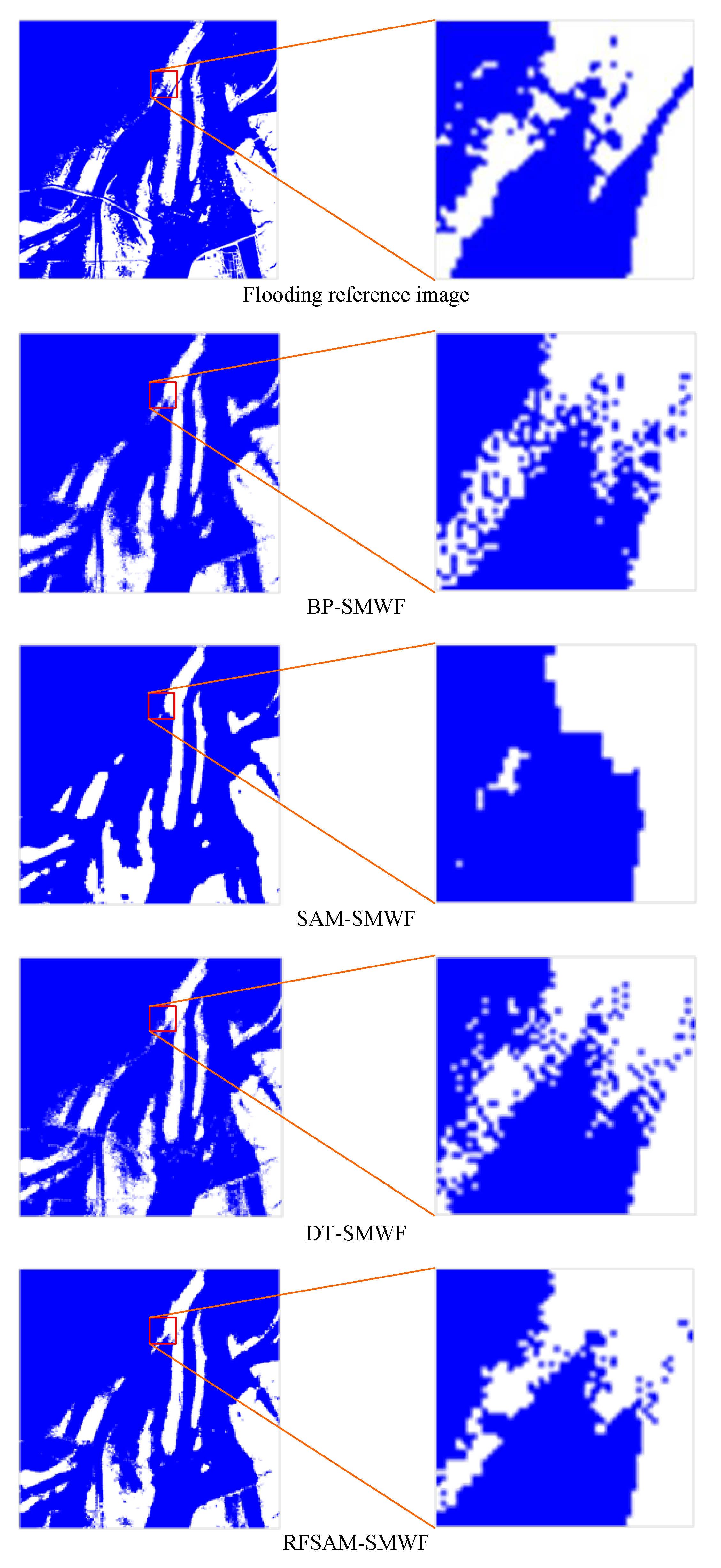 Remotesensing 11 01231 g004 Remotesensing 11 01231 g004