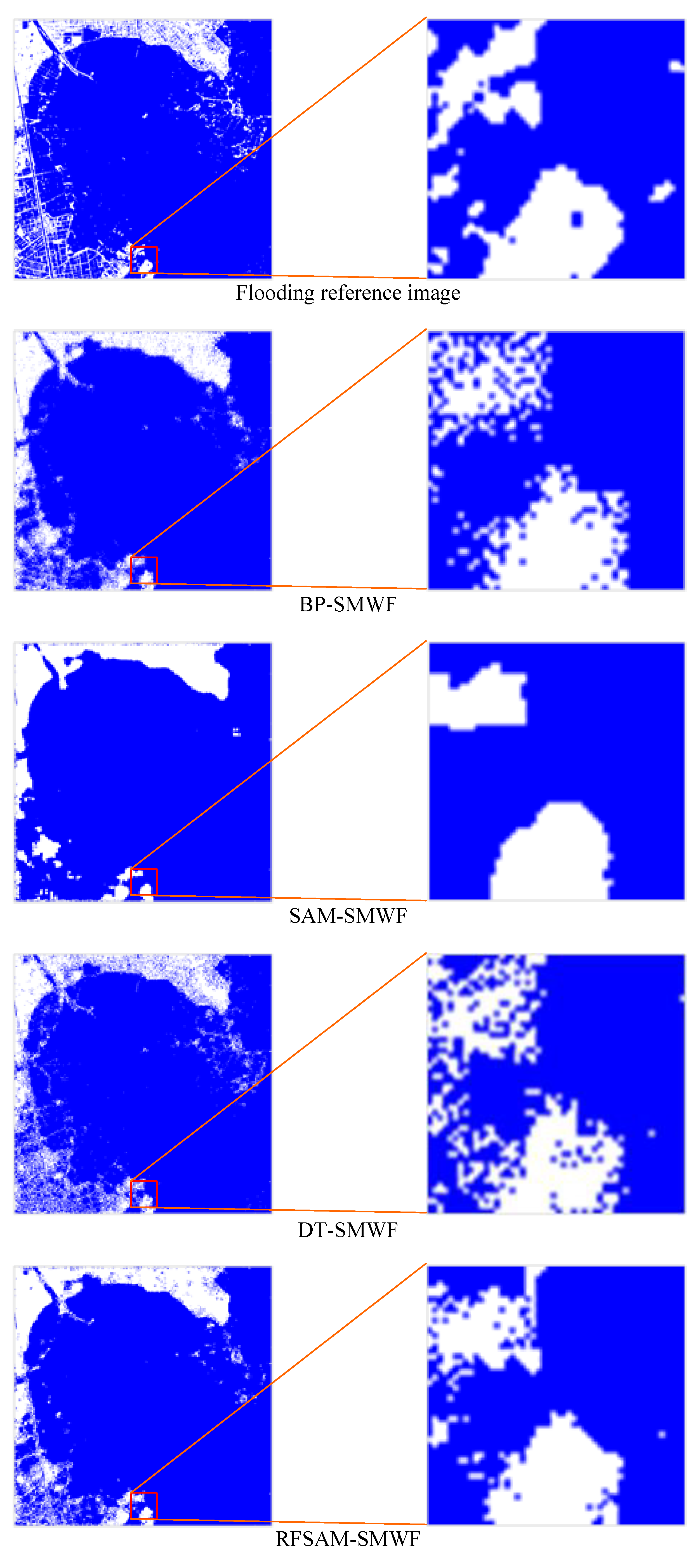 Remotesensing 11 01231 g005 Remotesensing 11 01231 g005