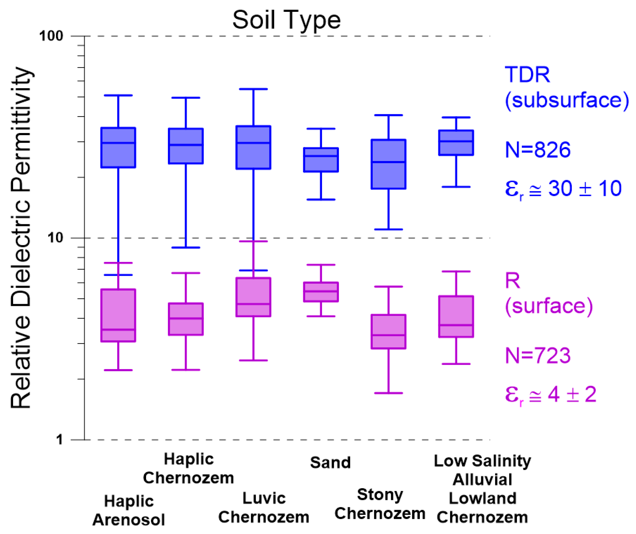 Remotesensing 11 01232 g008