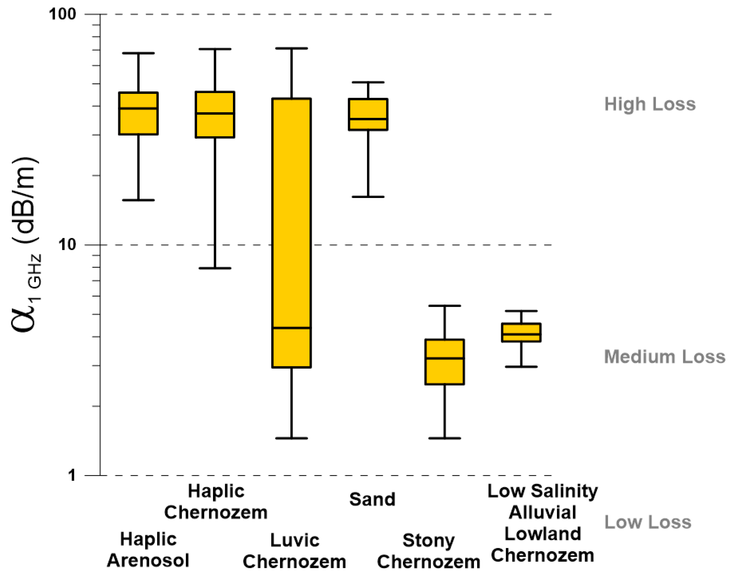 Remotesensing 11 01232 g010