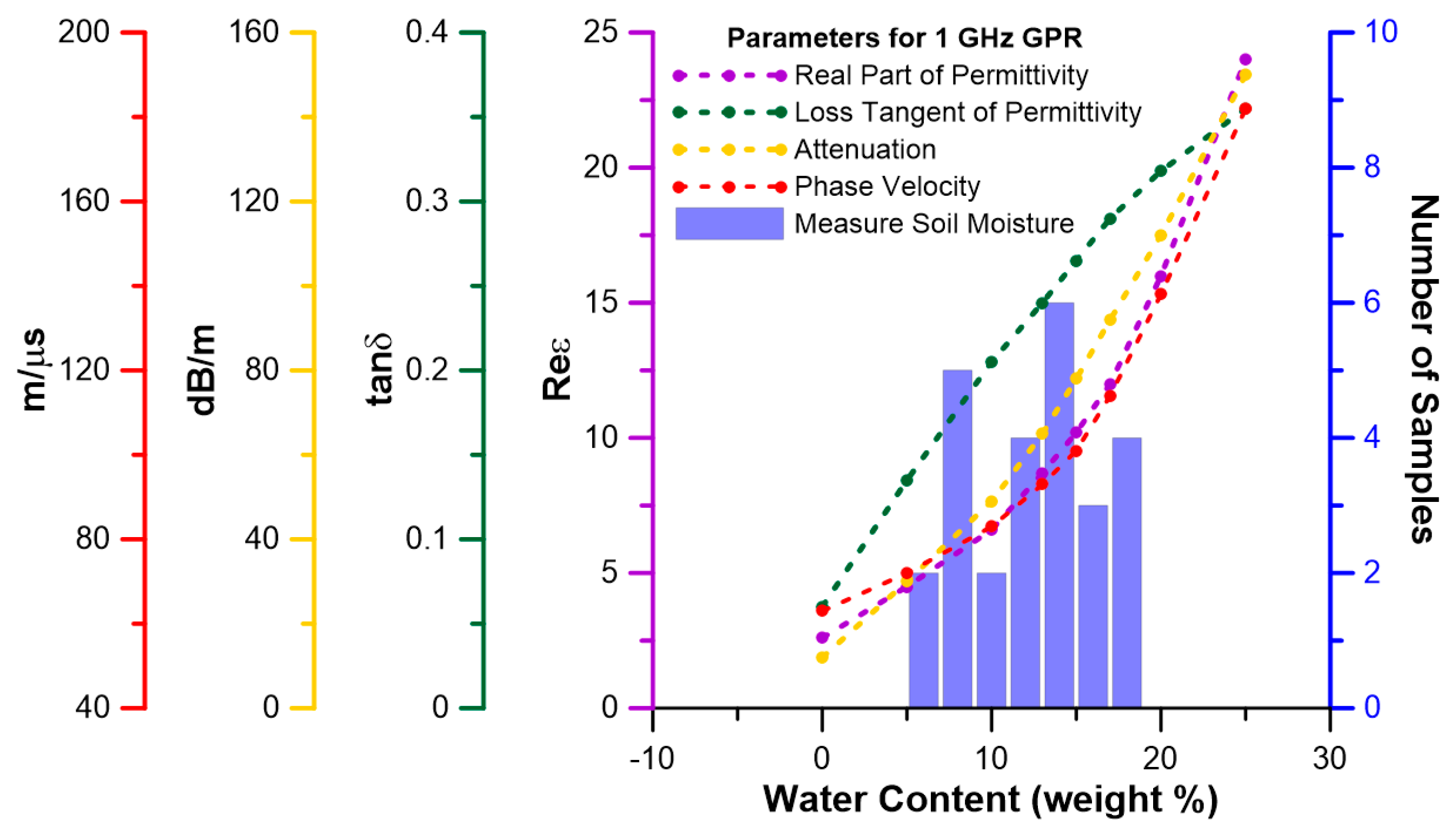 Remotesensing 11 01232 g011