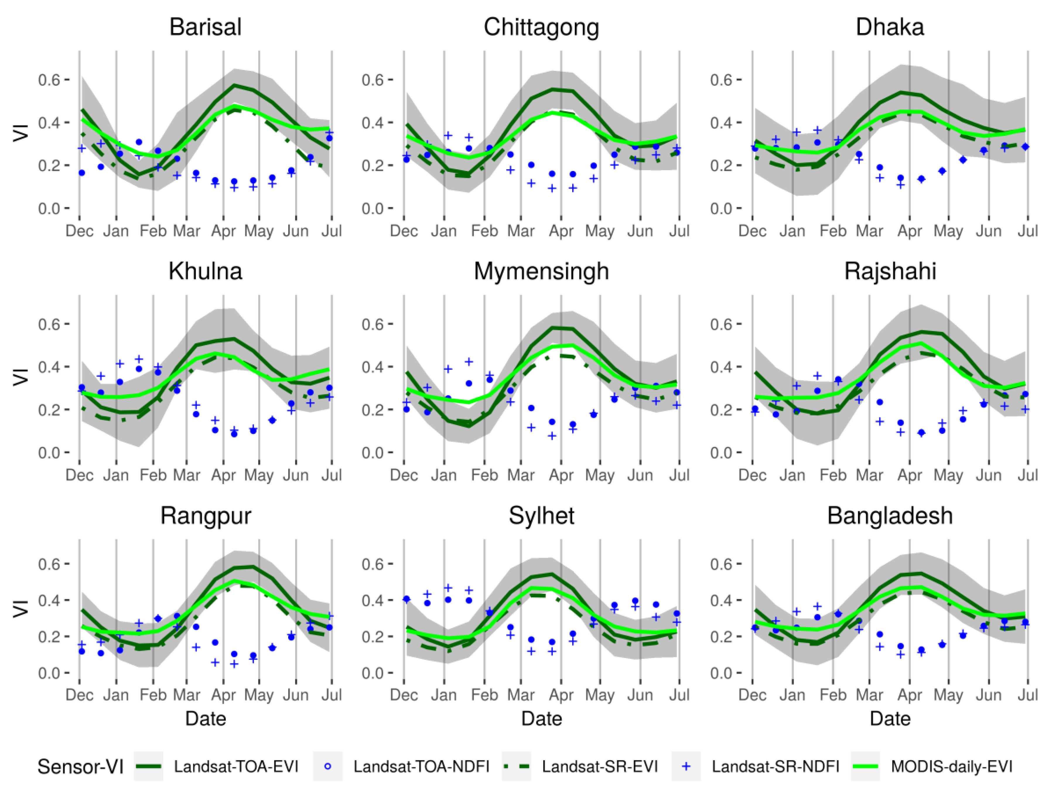 Remotesensing 11 01235 g005 Remotesensing 11 01235 g005