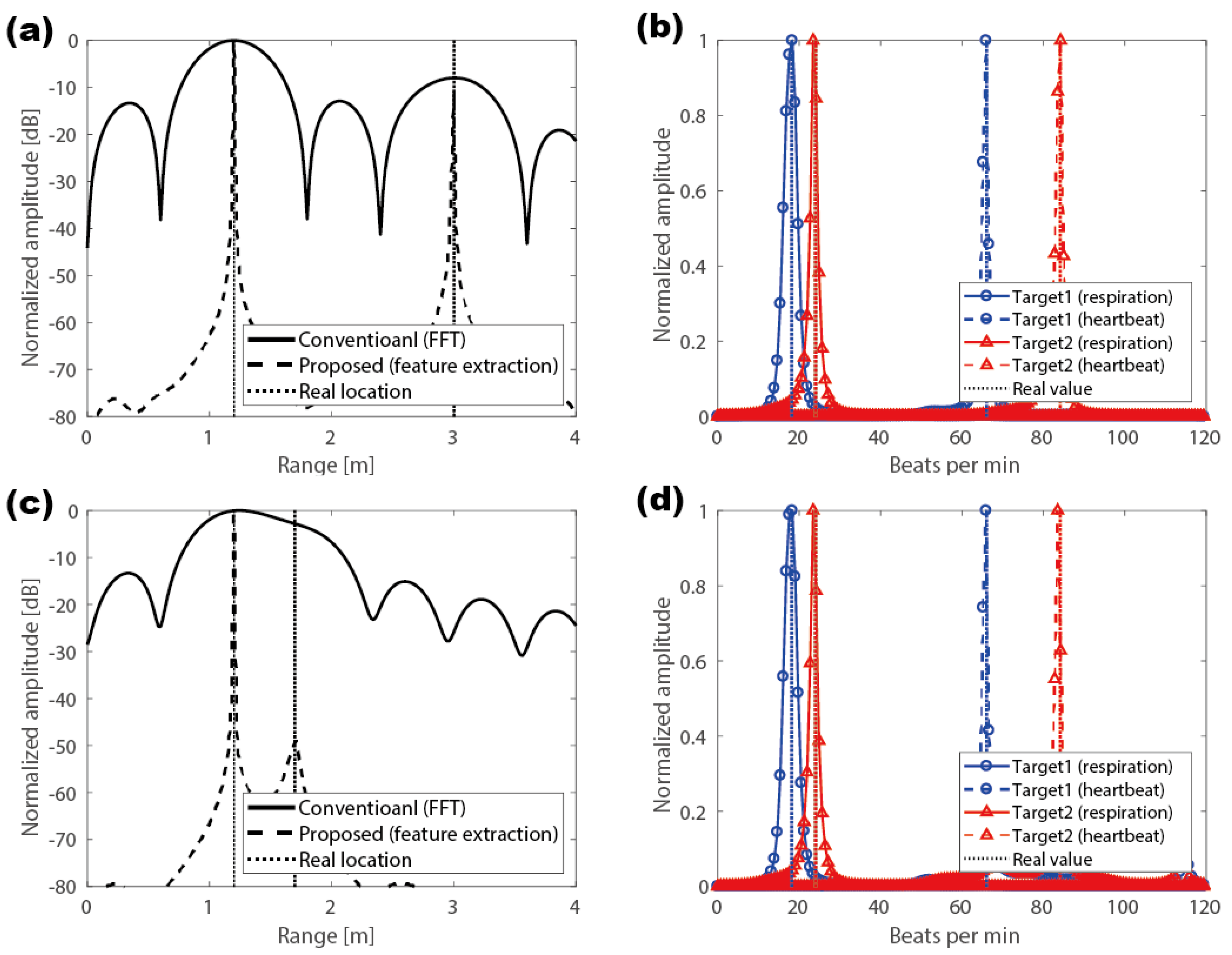 Remotesensing 11 01237 g005