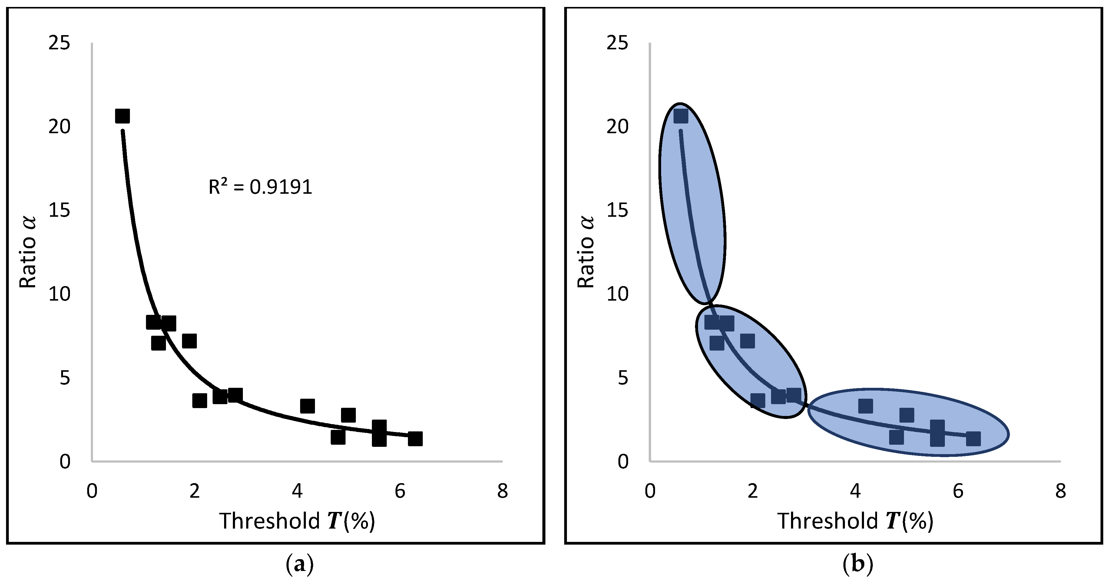 Remotesensing 11 01239 g007 Remotesensing 11 01239 g007