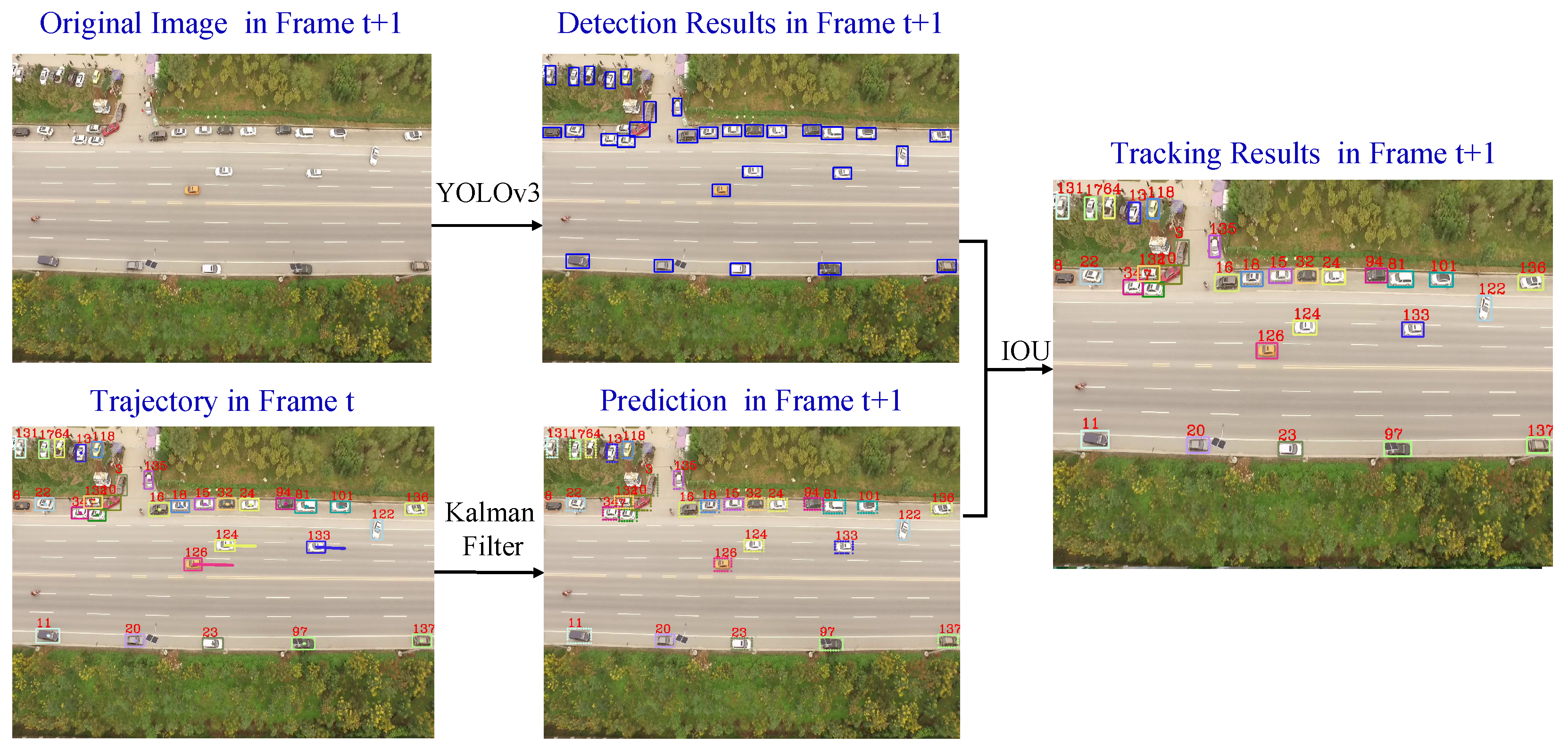 Remotesensing 11 01241 g003