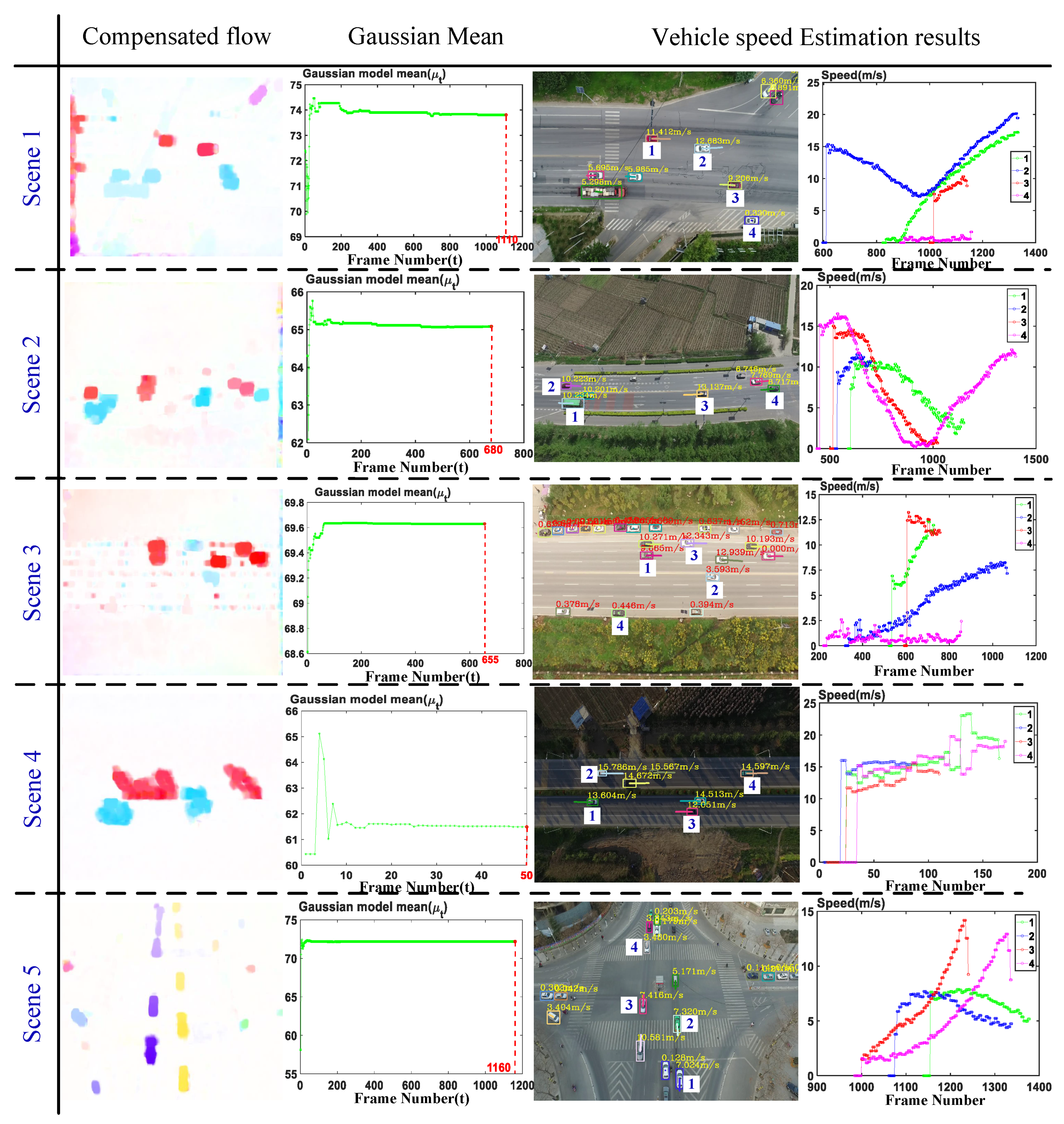 Remotesensing 11 01241 g010