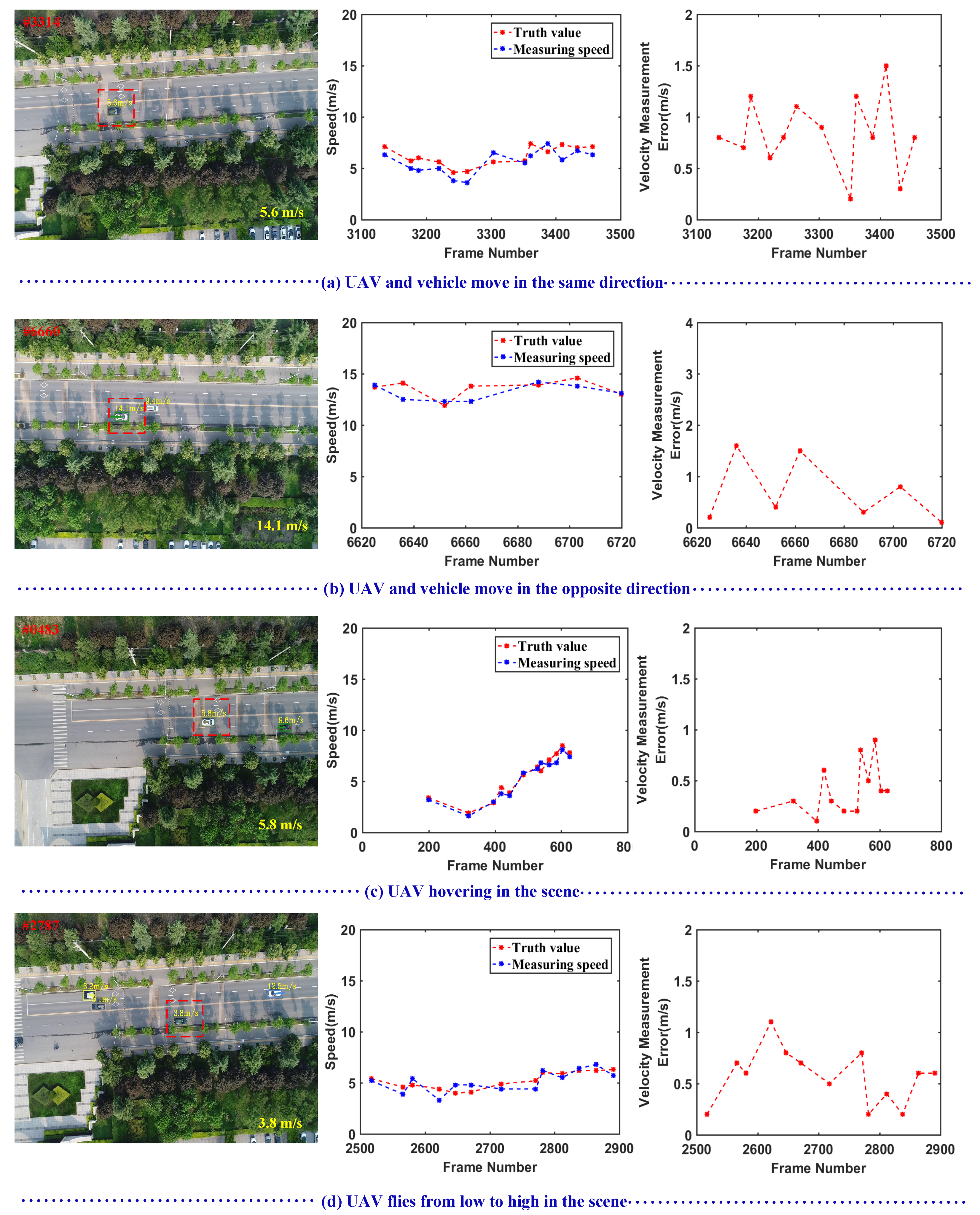 Remotesensing 11 01241 g012
