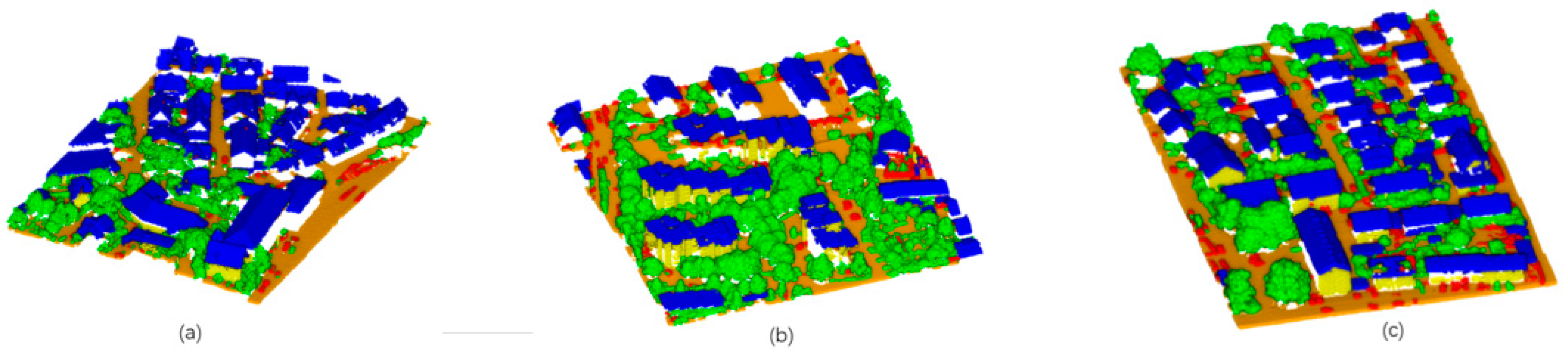 Remotesensing 11 01243 g007
