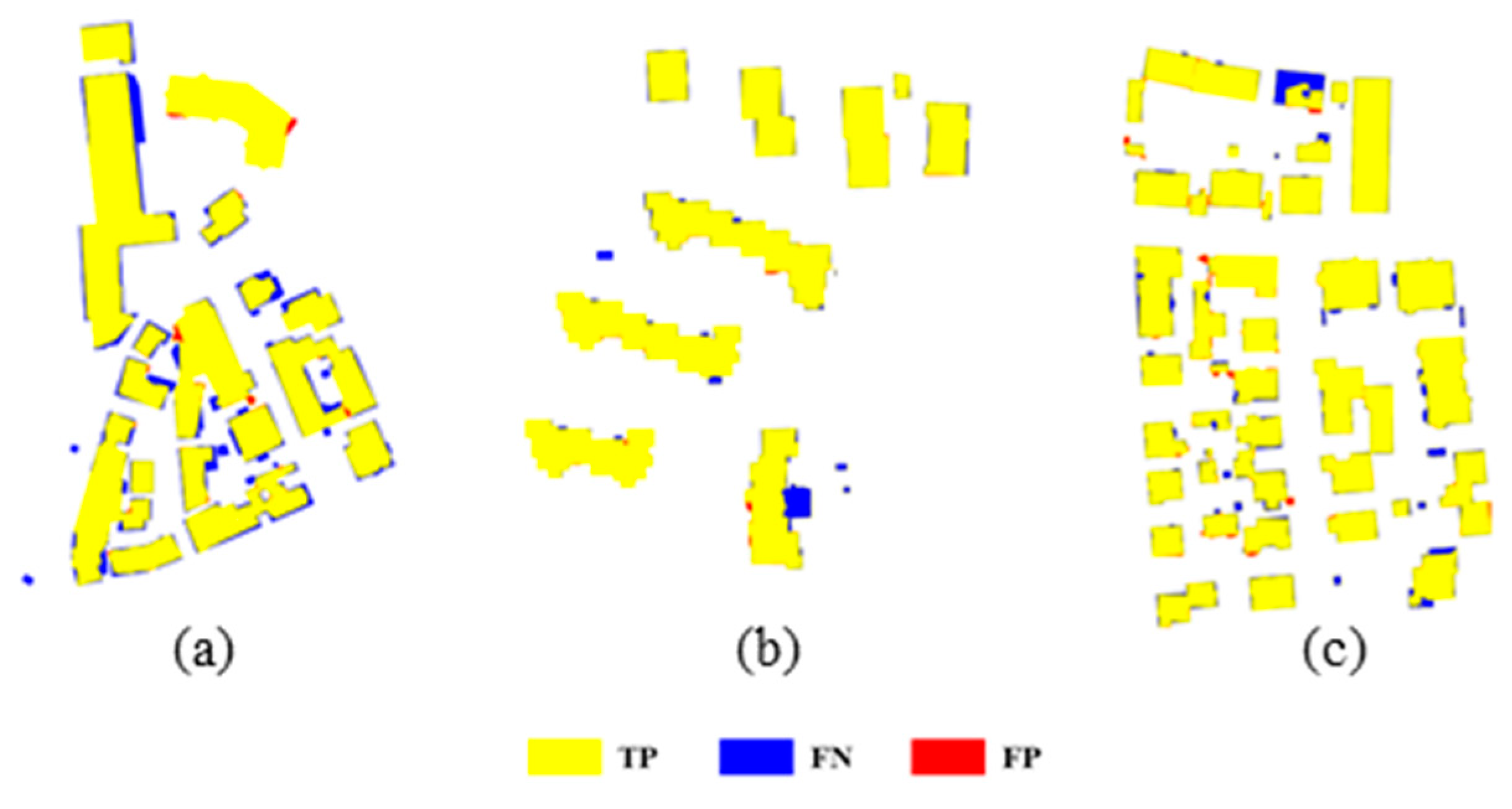 Remotesensing 11 01243 g008