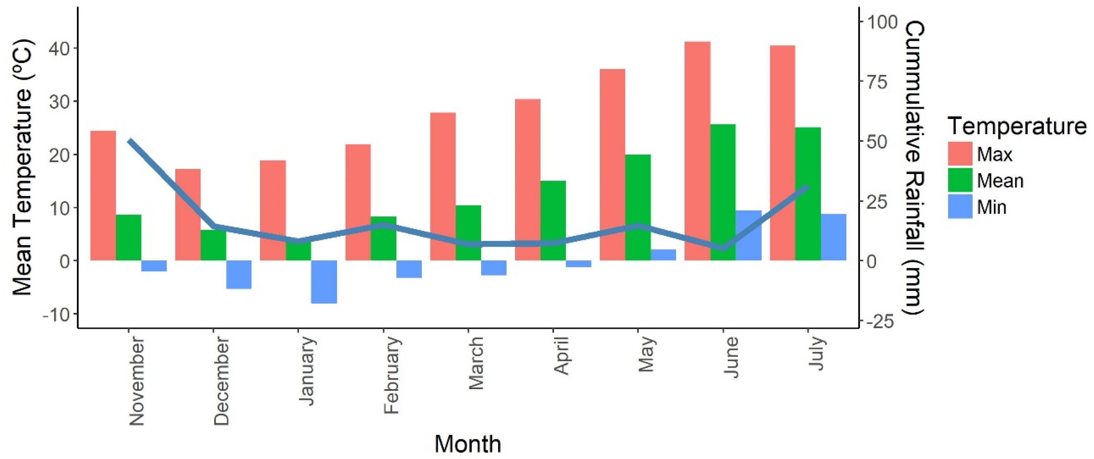 Remotesensing 11 01244 g001 Remotesensing 11 01244 g001