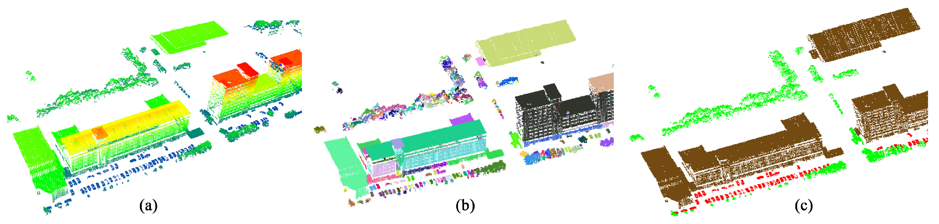 Remotesensing 11 01248 g003