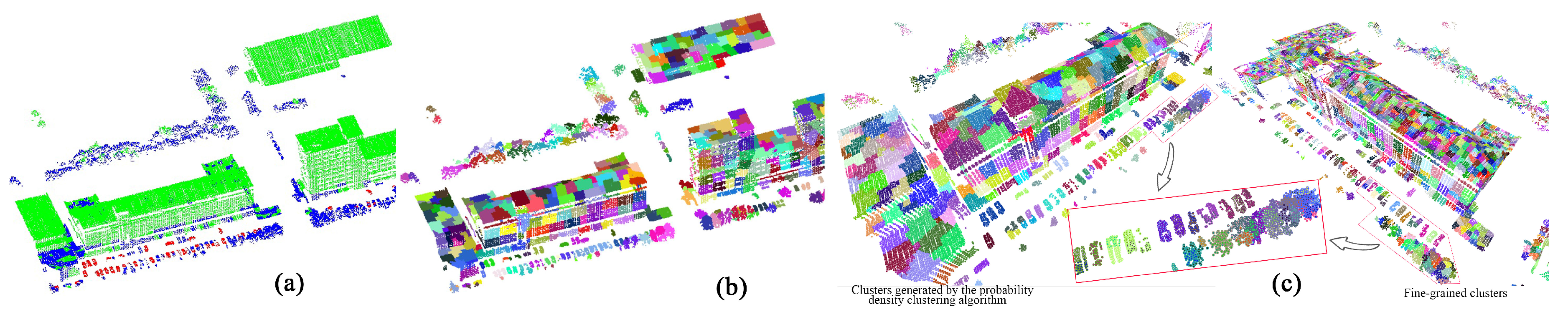 Remotesensing 11 01248 g005