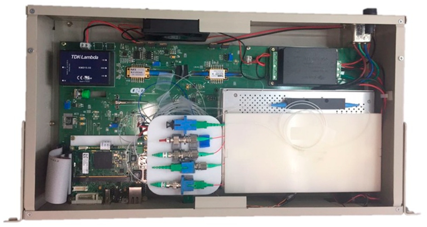 Remotesensing 11 01249 g006