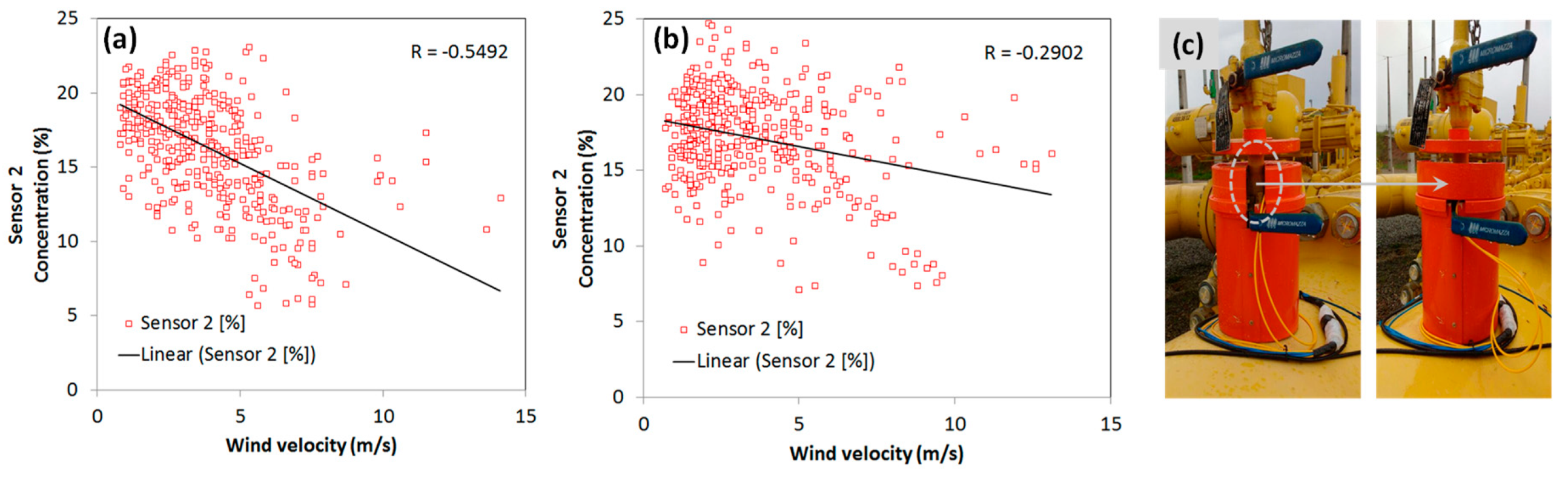Remotesensing 11 01249 g017