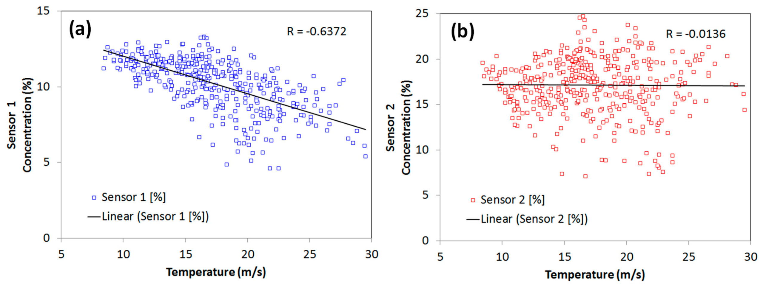 Remotesensing 11 01249 g018