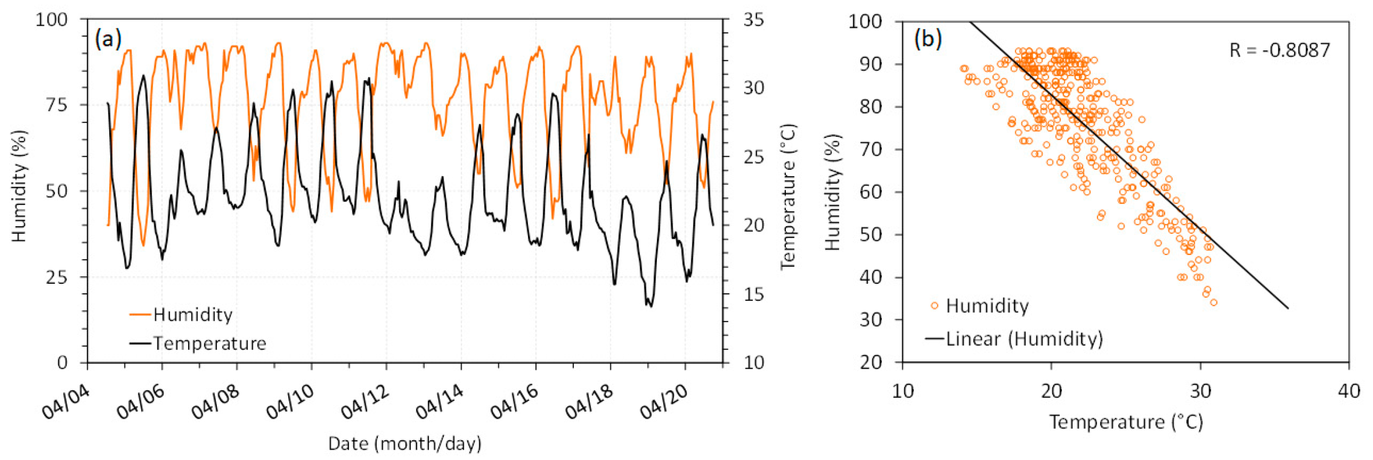 Remotesensing 11 01249 g019