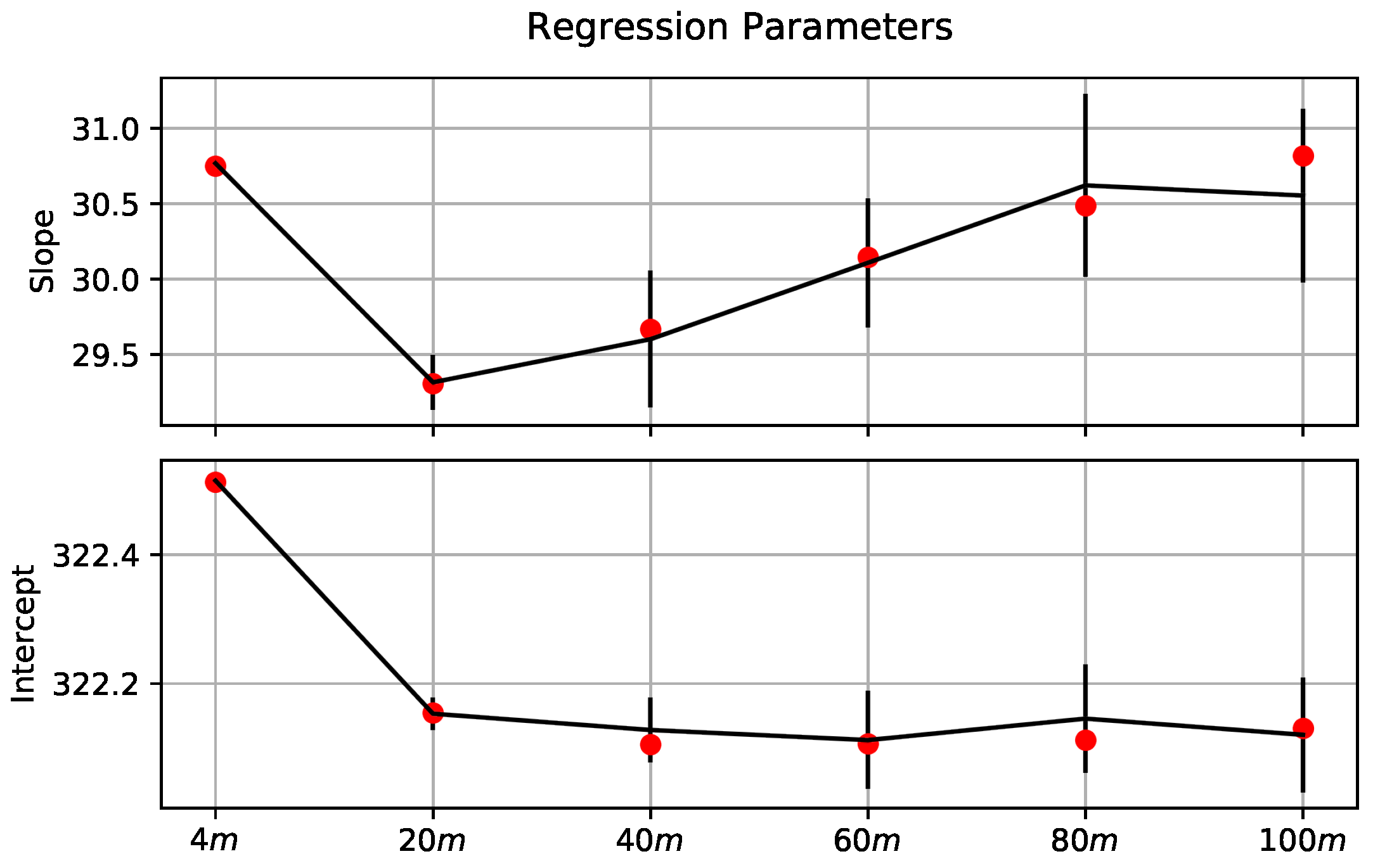 Remotesensing 11 01251 g018