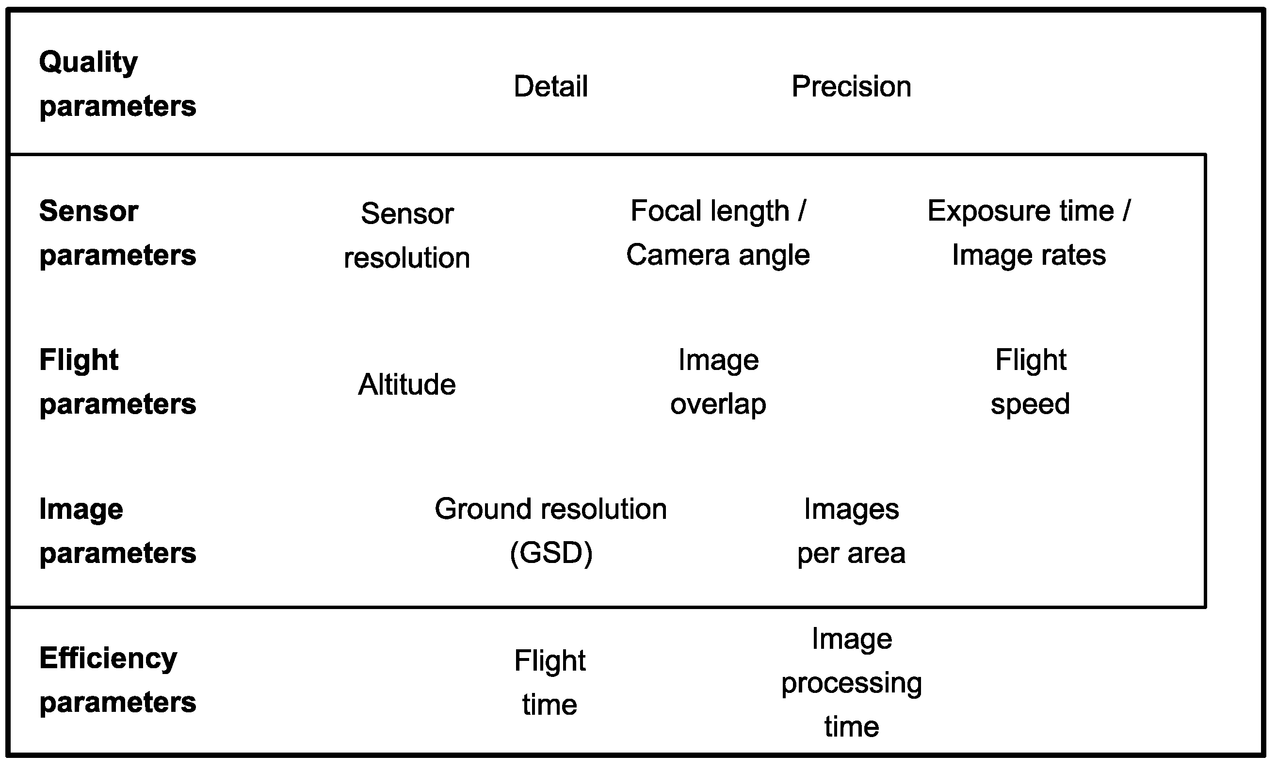 Remotesensing 11 01252 g001 Remotesensing 11 01252 g001