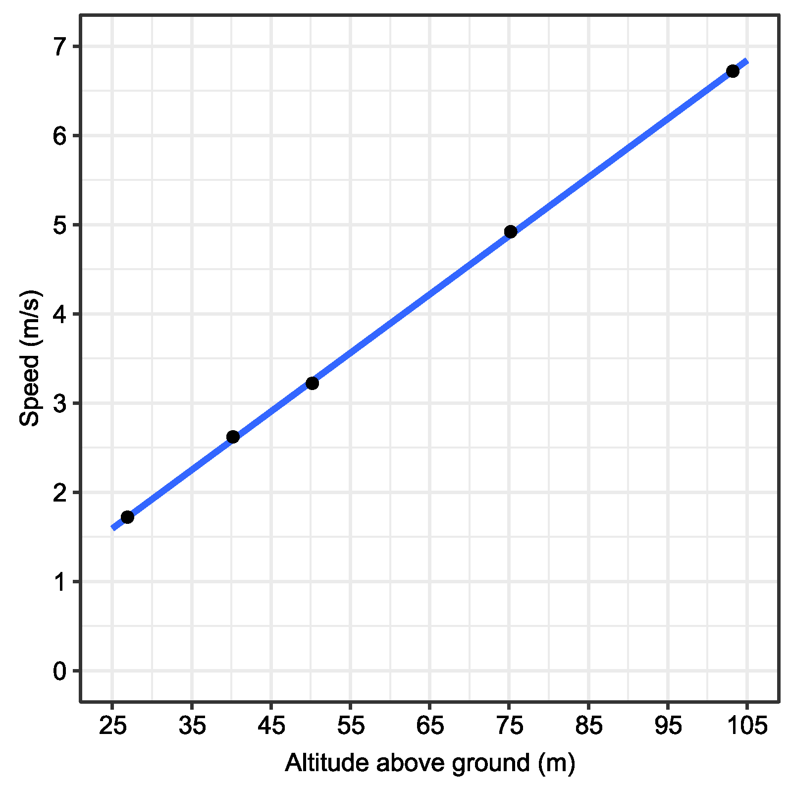 Remotesensing 11 01252 g003 Remotesensing 11 01252 g003